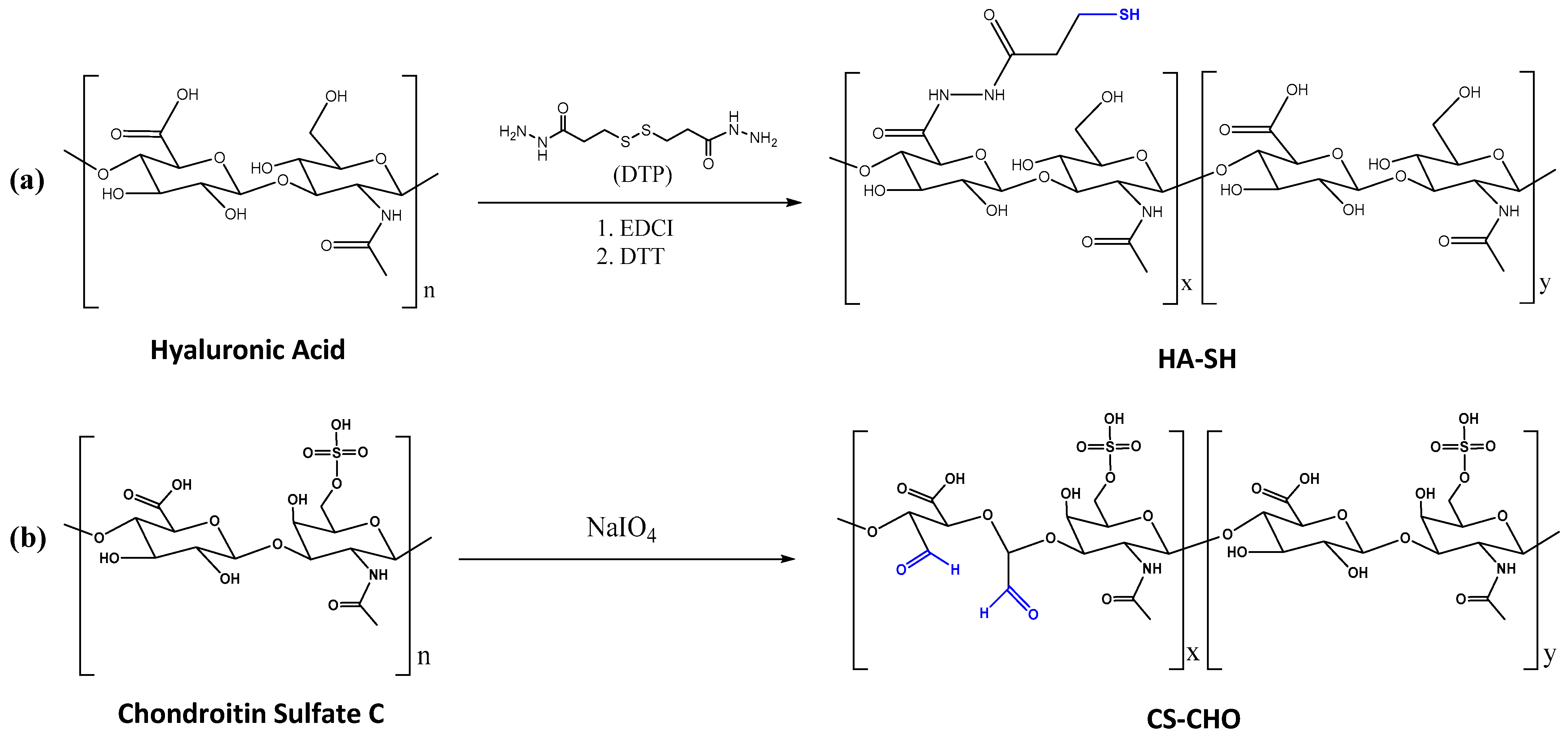 Materials 17 03003 sch002