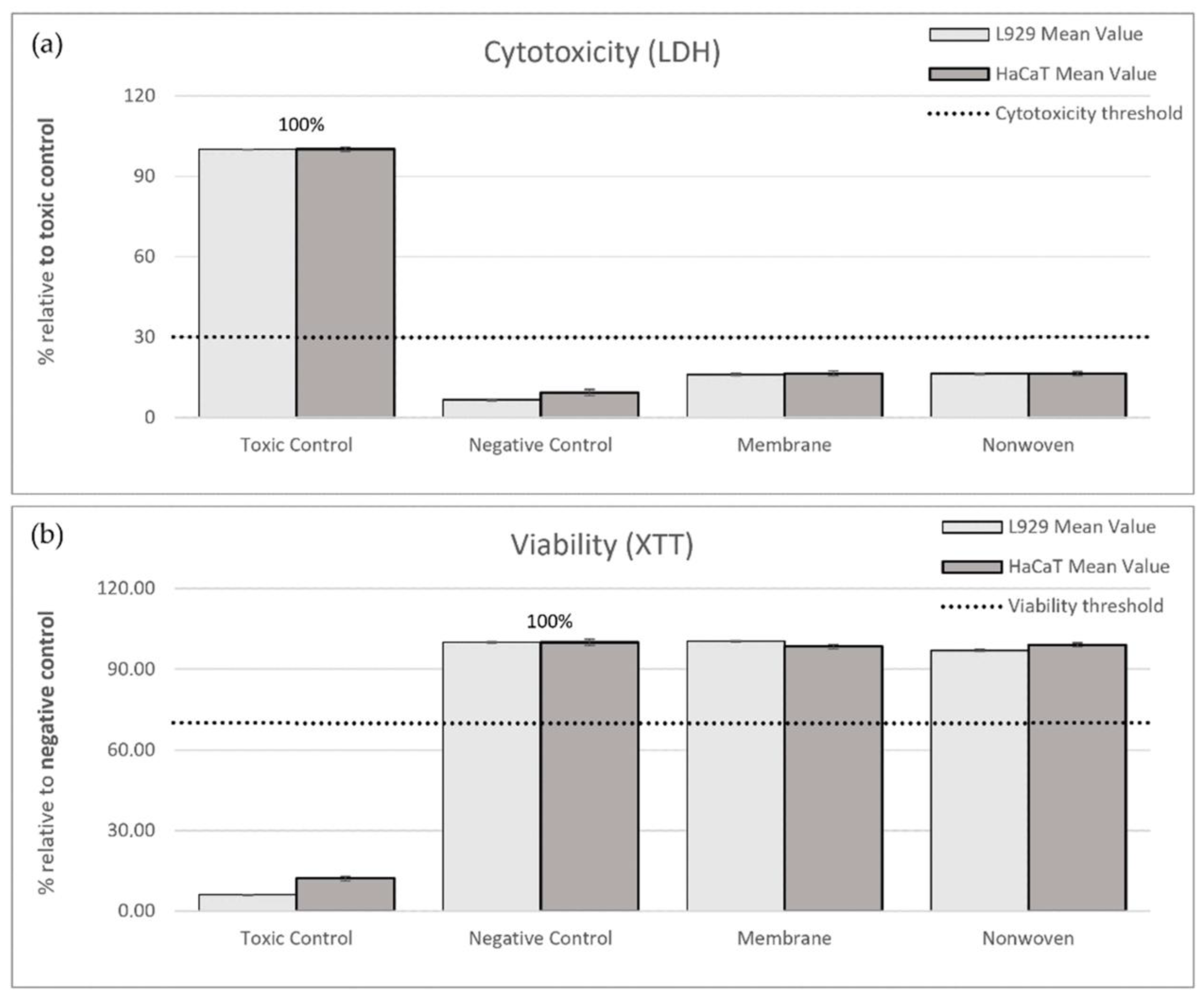 Materials 17 03004 g003