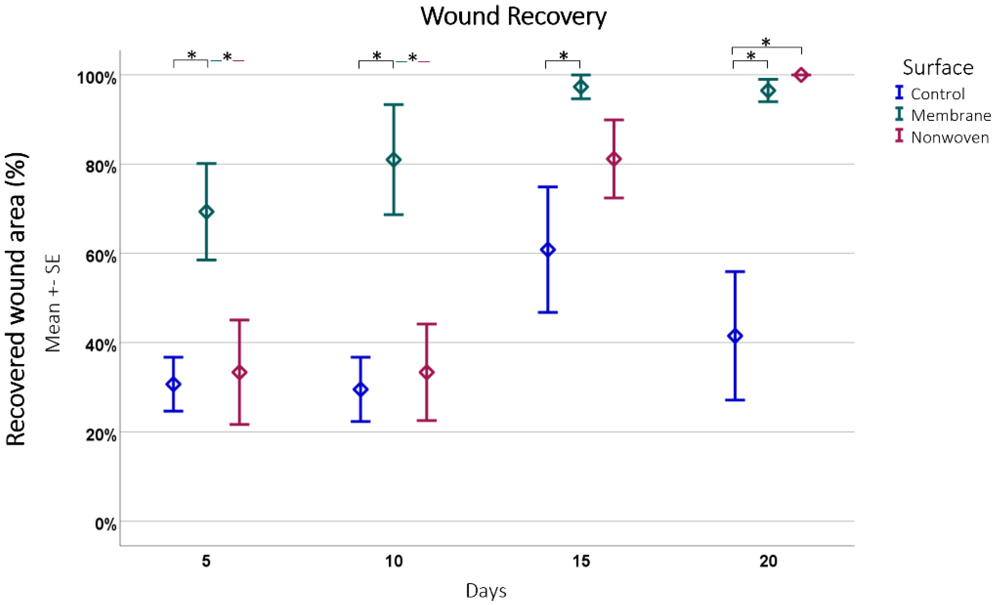 Materials 17 03004 g006