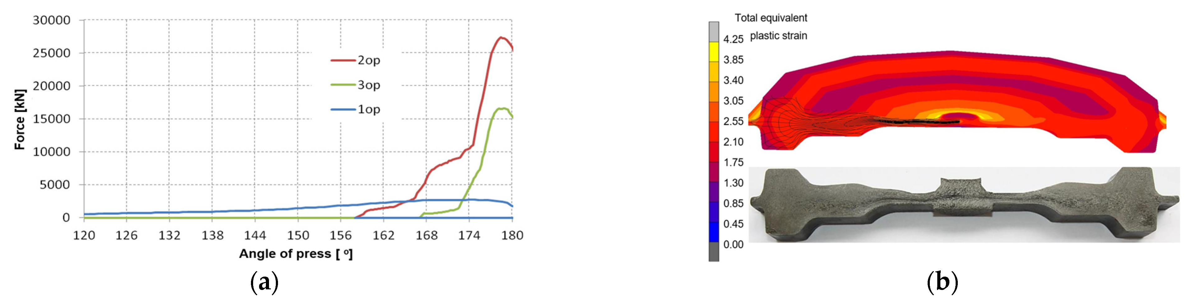 Materials 17 03005 g004