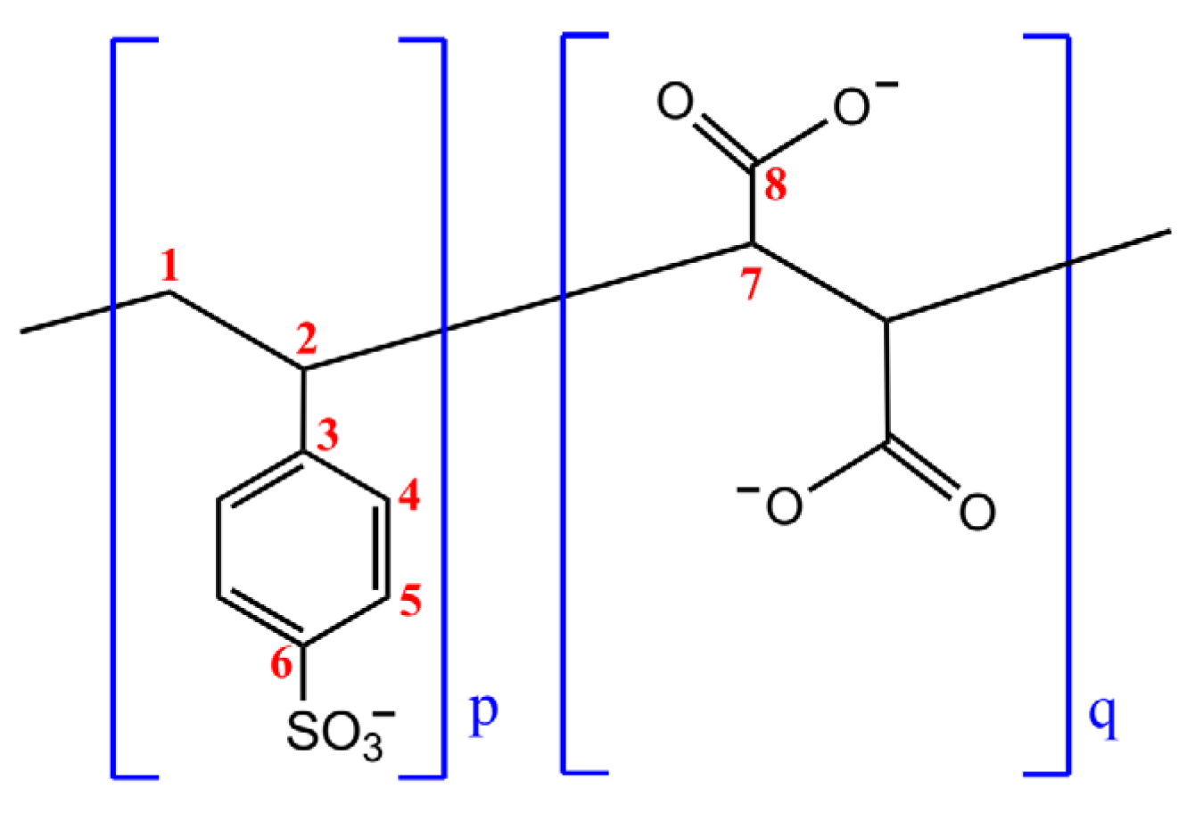 Materials 17 03006 g0a3