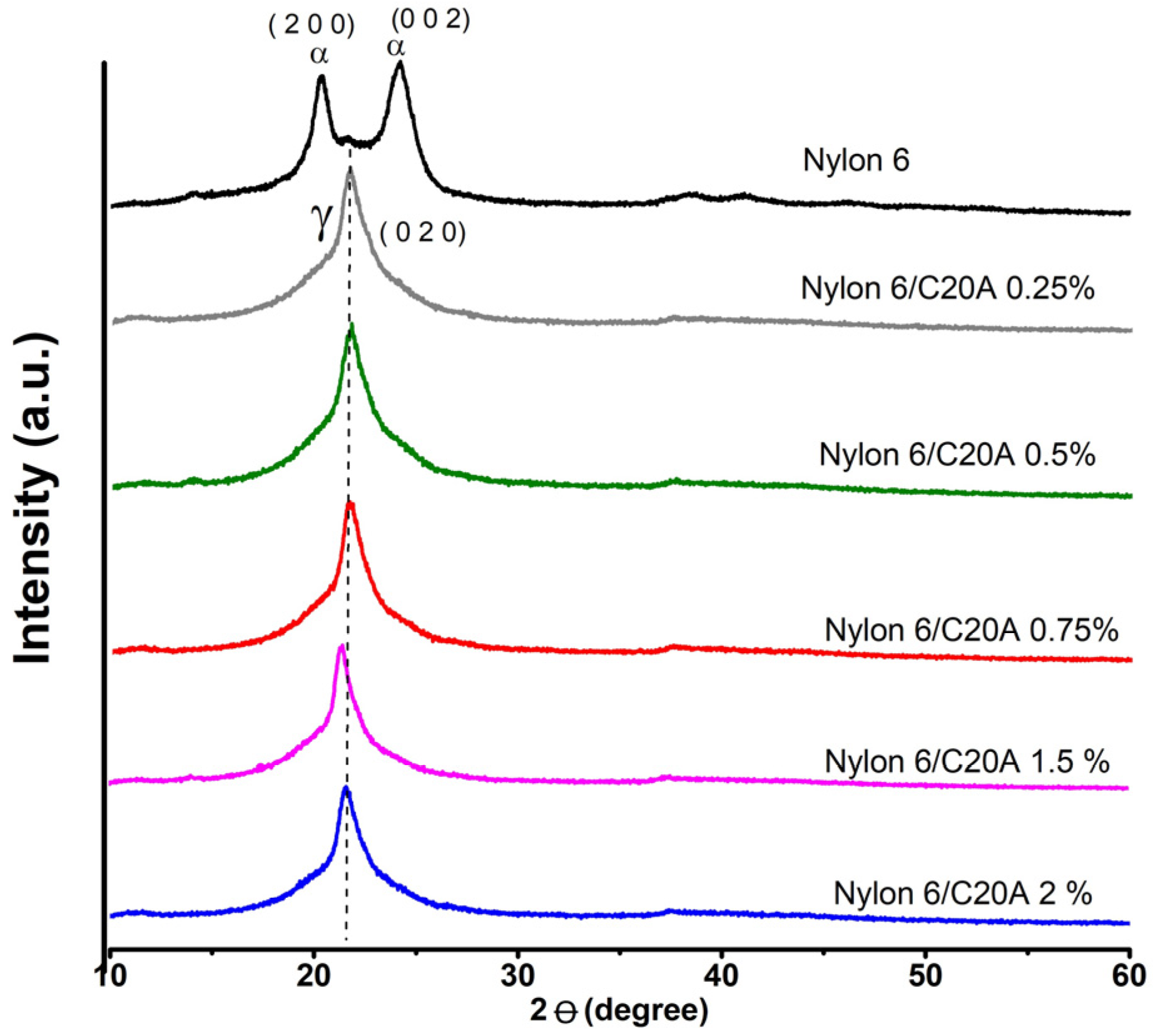 Materials 17 03007 g002