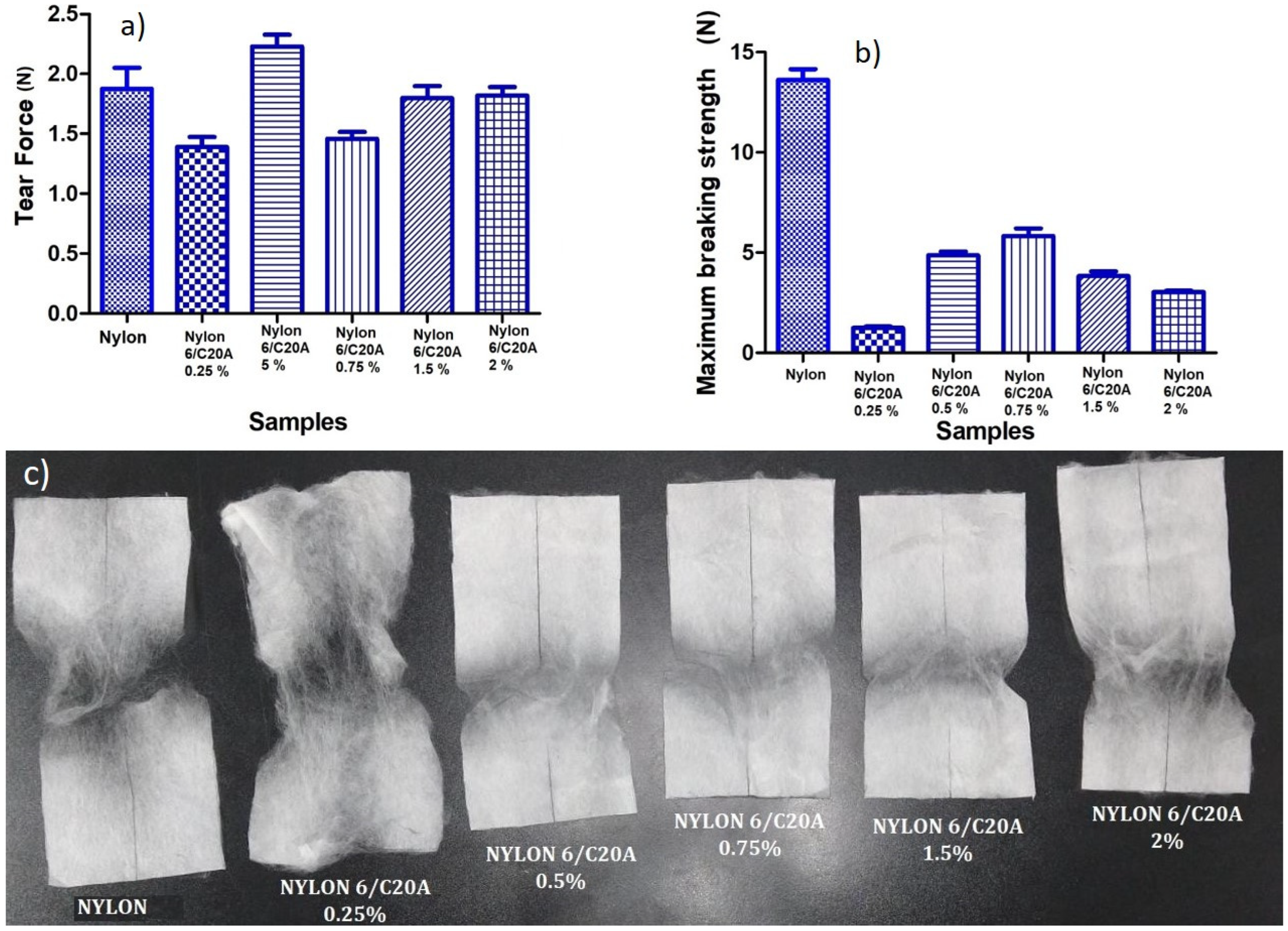 Materials 17 03007 g005