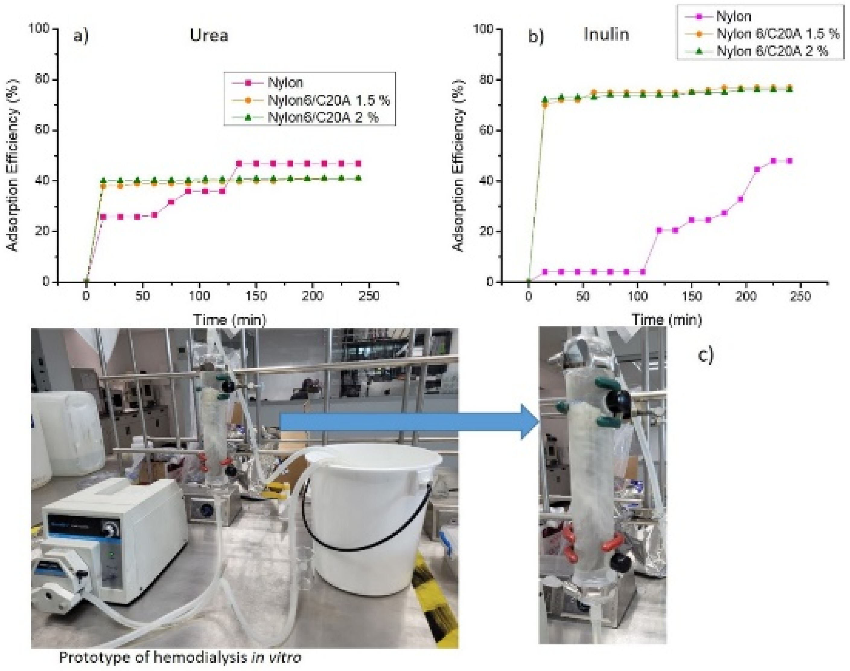 Materials 17 03007 g006