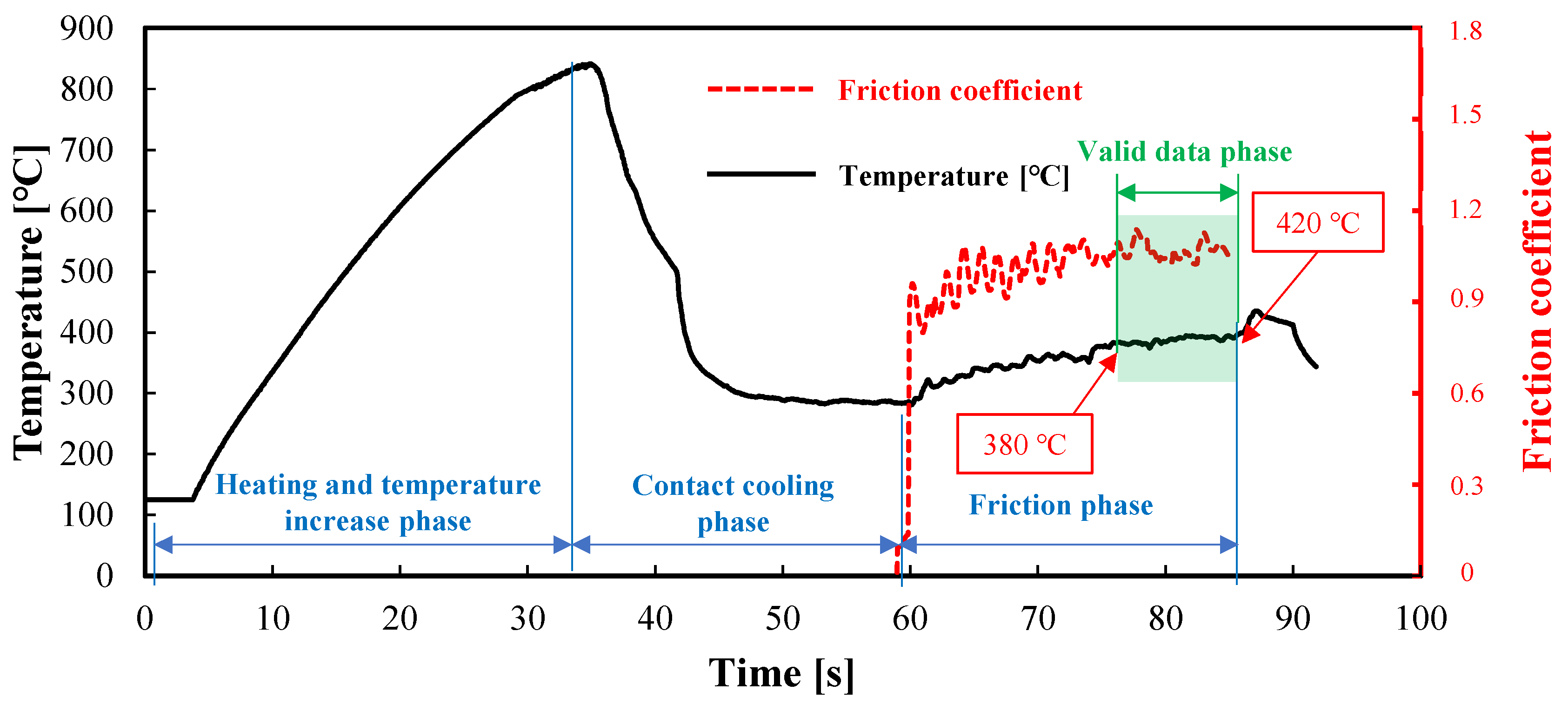 Materials 17 03009 g007 Materials 17 03009 g007