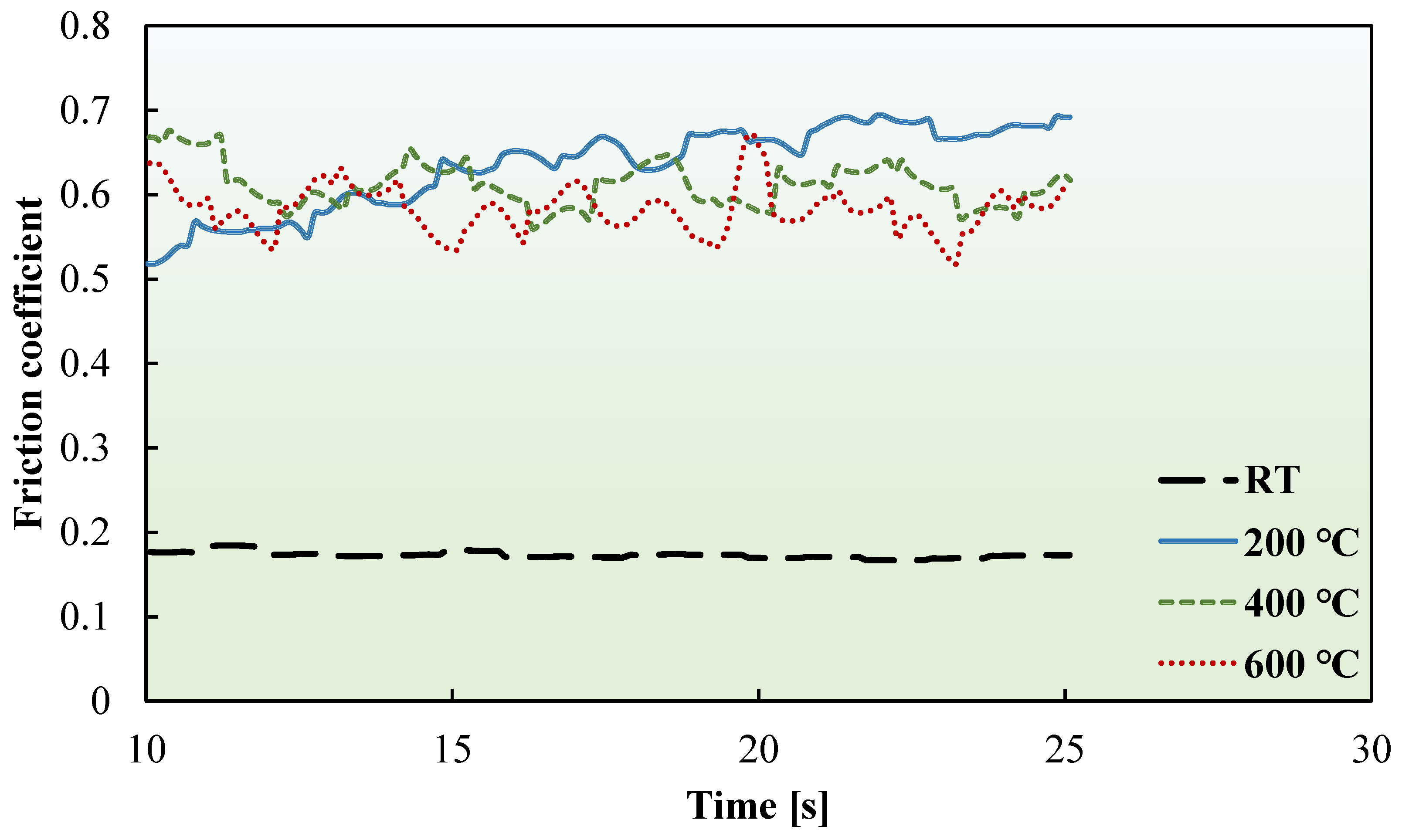 Materials 17 03009 g009 Materials 17 03009 g009
