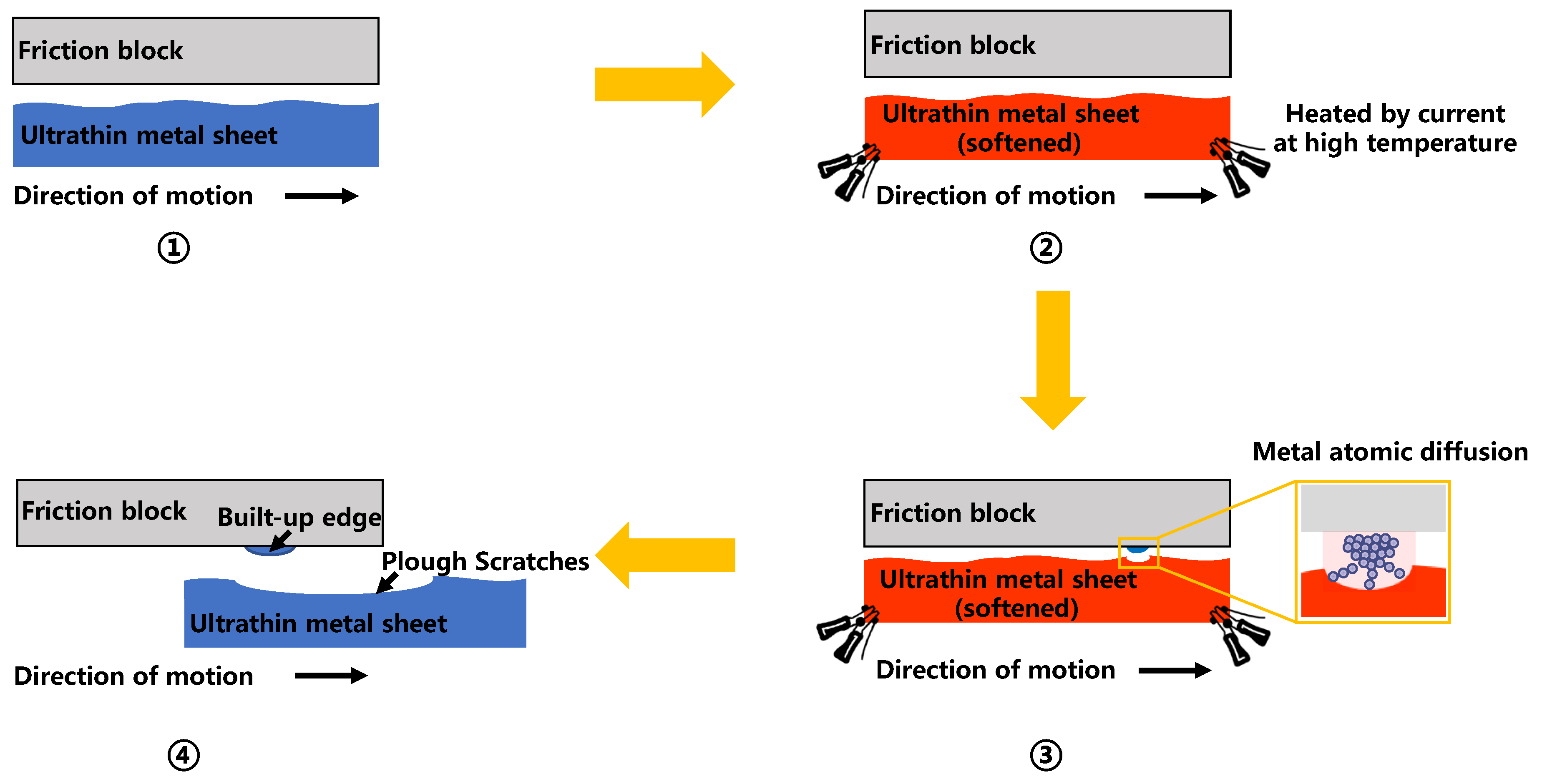 Materials 17 03009 g012 Materials 17 03009 g012