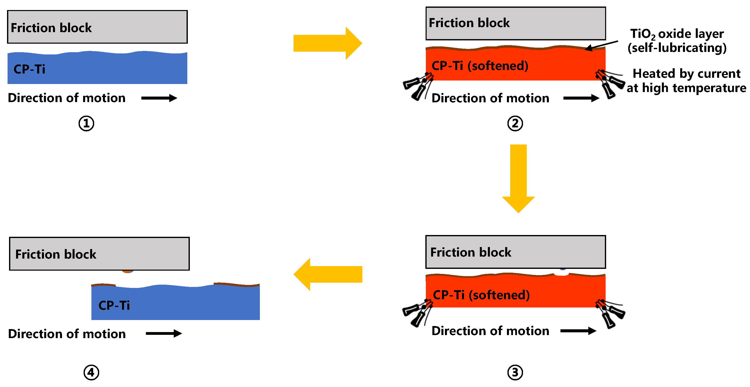 Materials 17 03009 g015 Materials 17 03009 g015