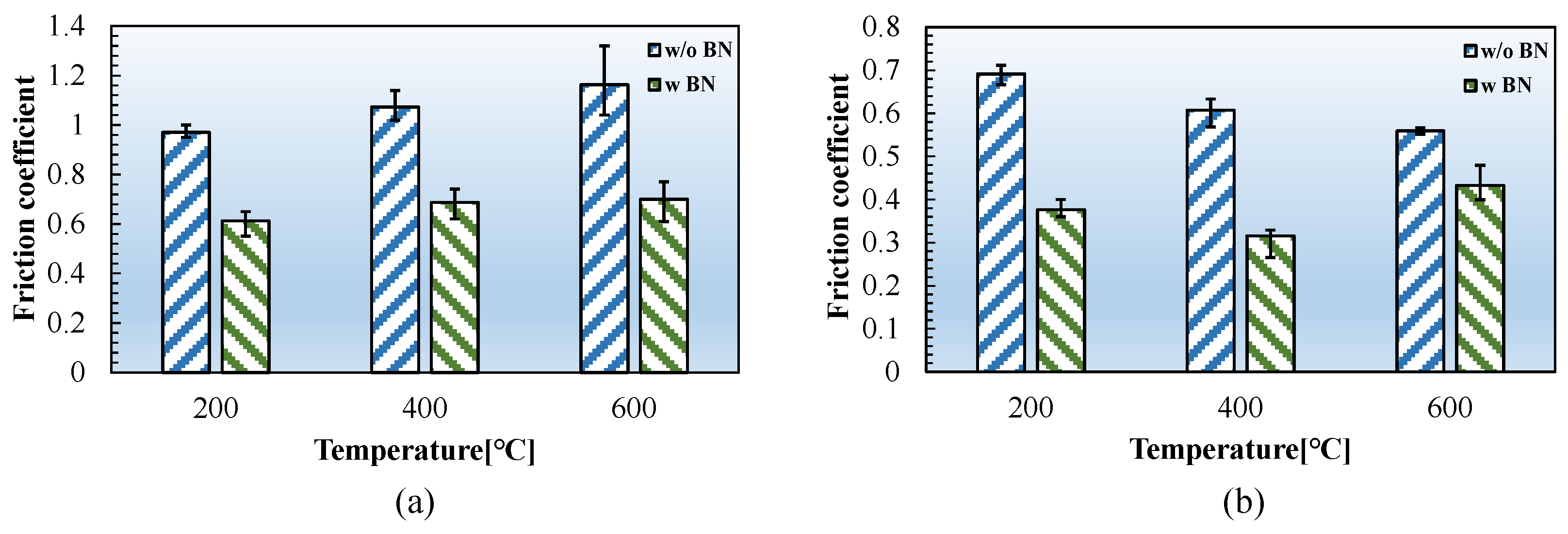 Materials 17 03009 g017 Materials 17 03009 g017