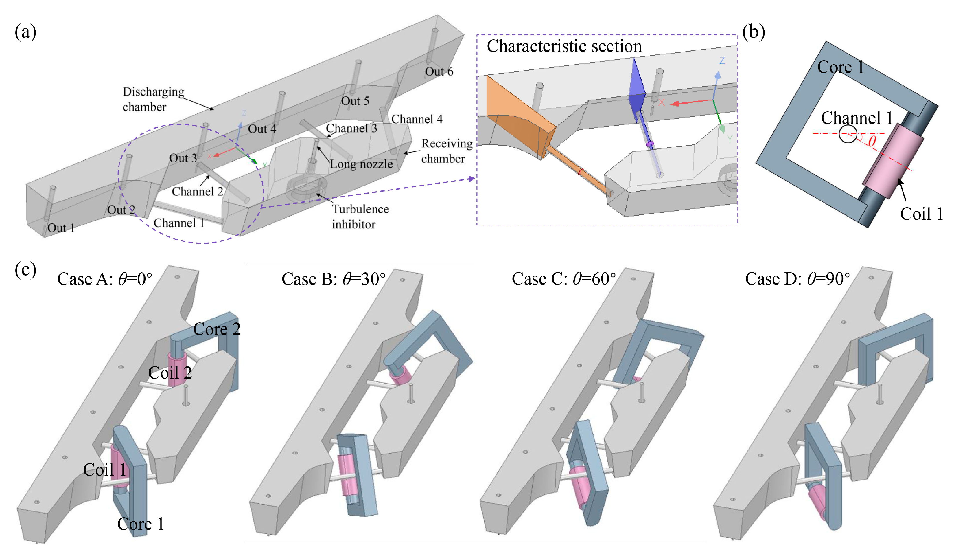 Materials 17 03011 g001