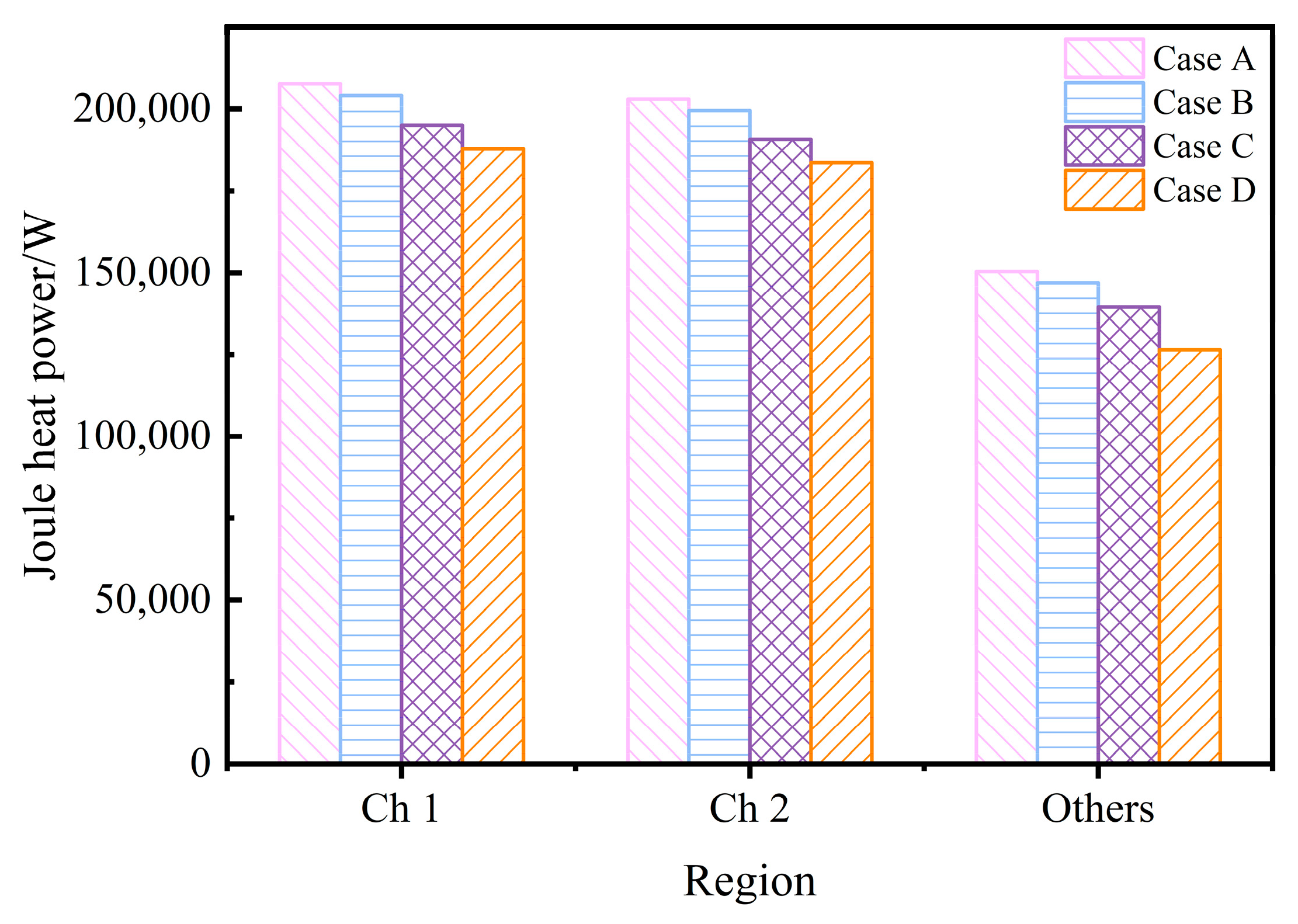 Materials 17 03011 g003
