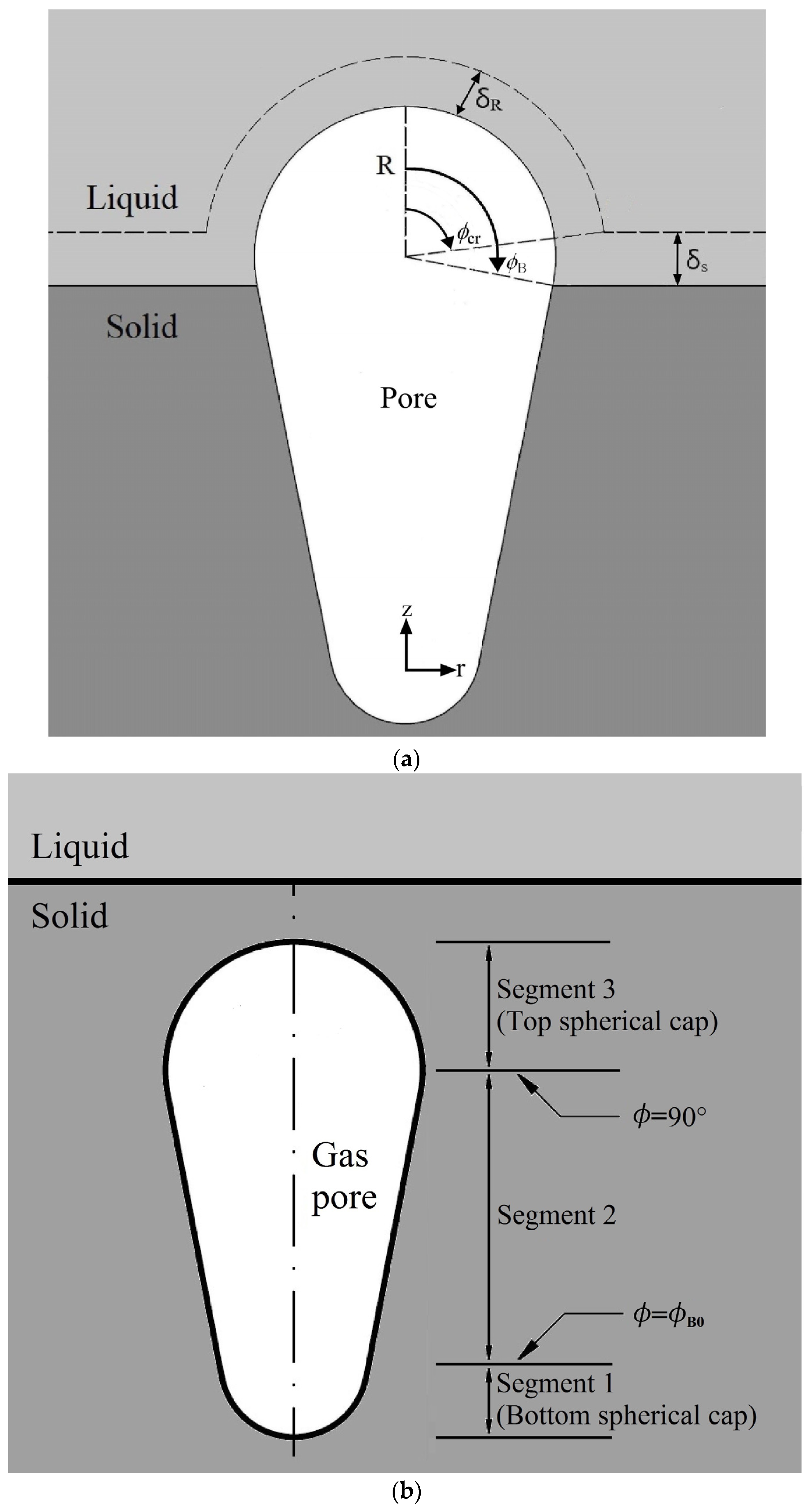 Materials 17 03013 g002