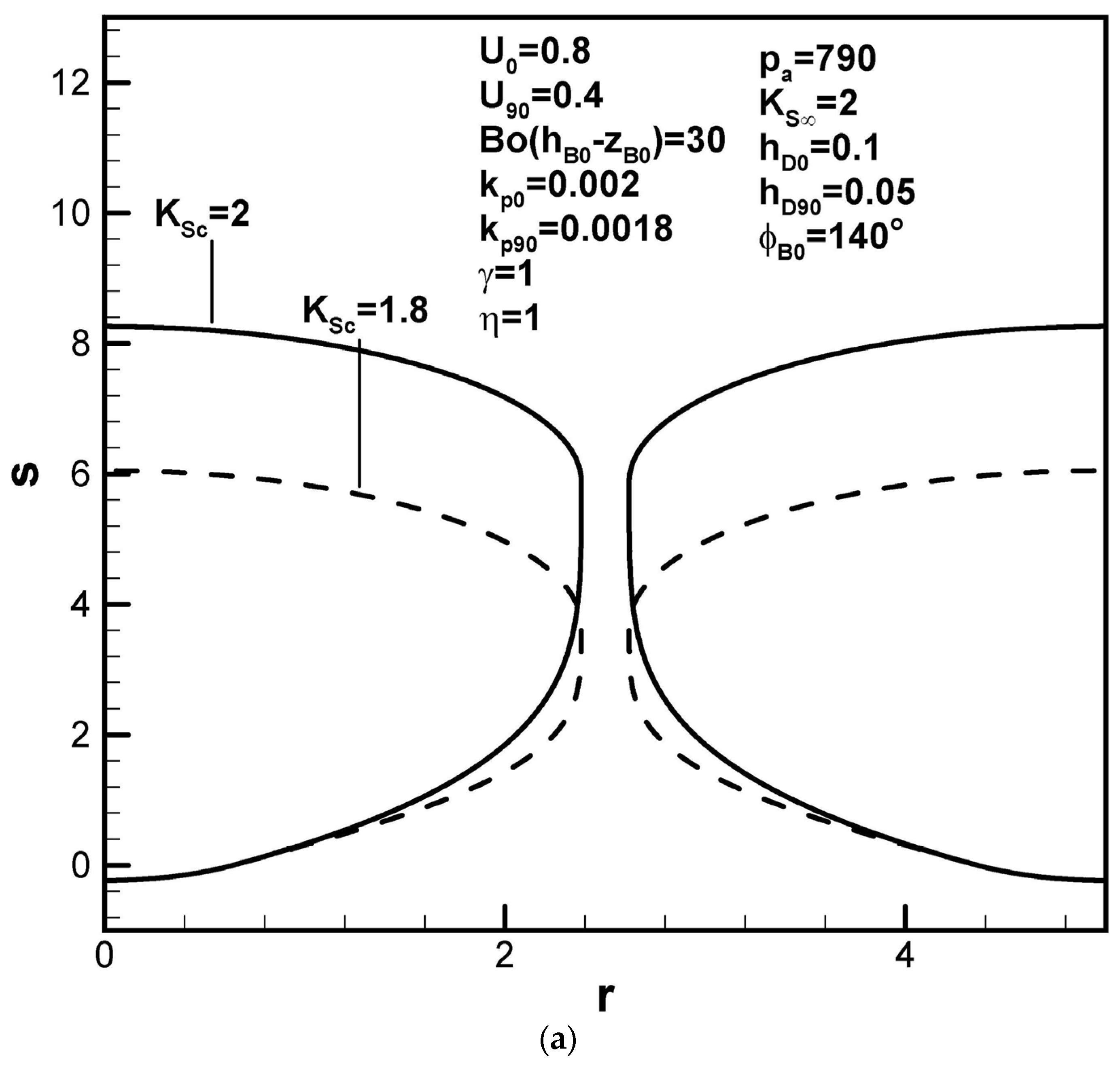 Materials 17 03013 g004a