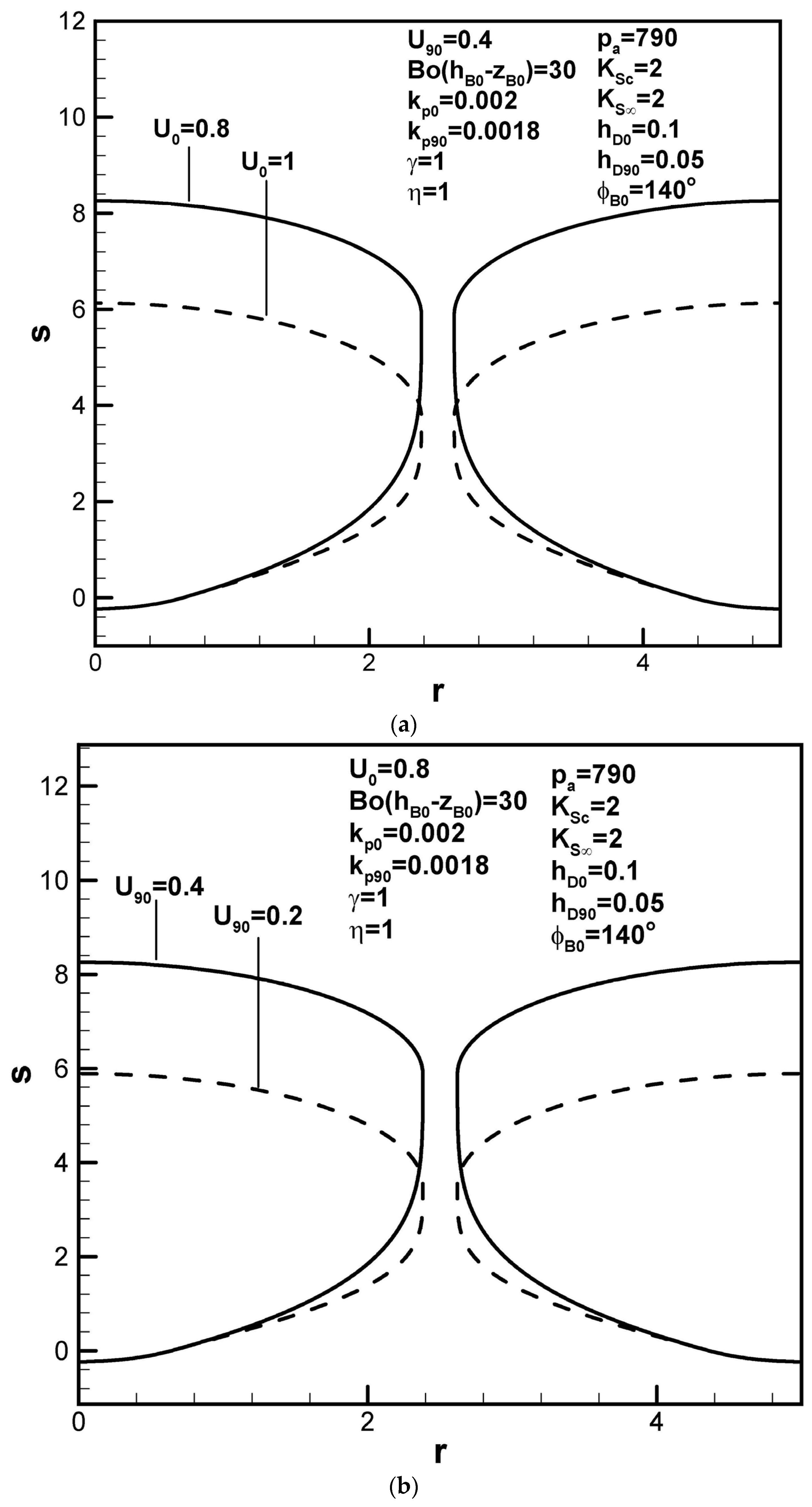 Materials 17 03013 g005