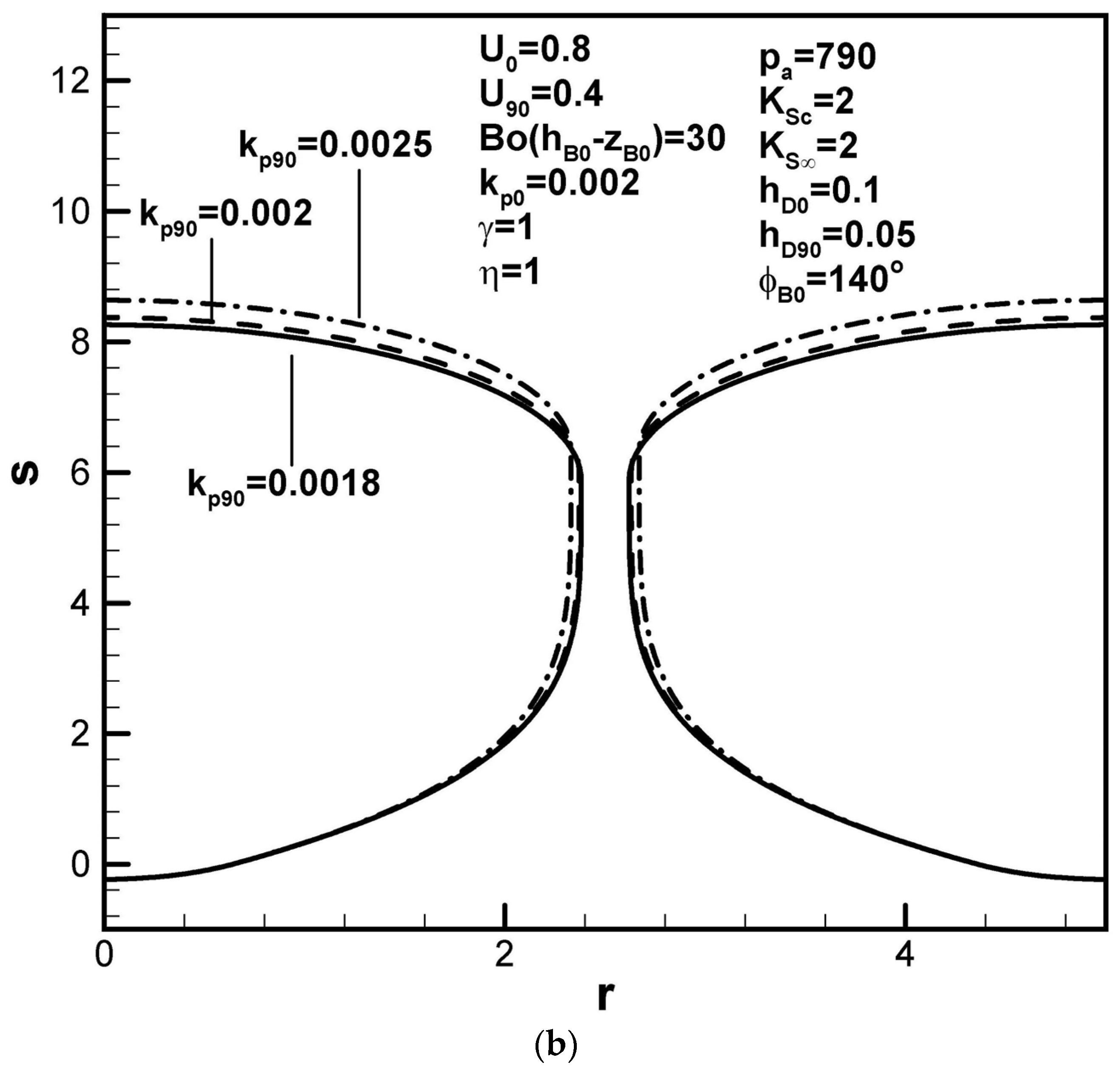 Materials 17 03013 g006b