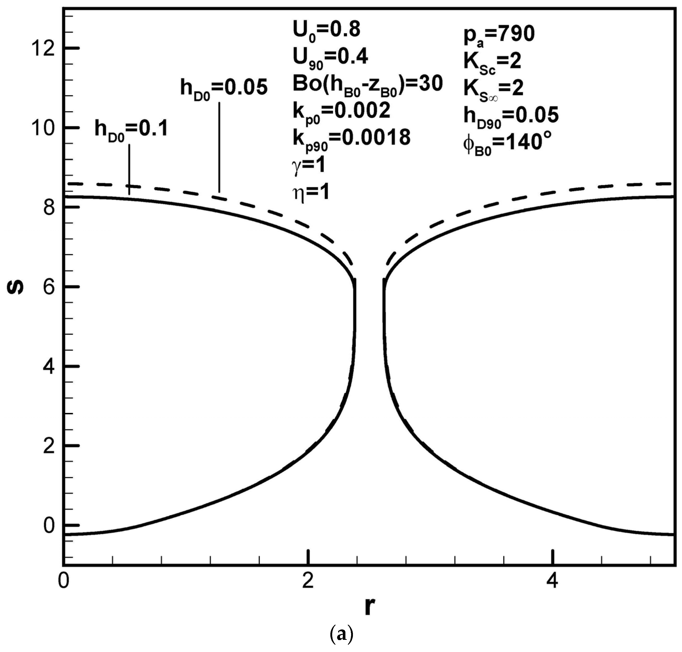 Materials 17 03013 g007a