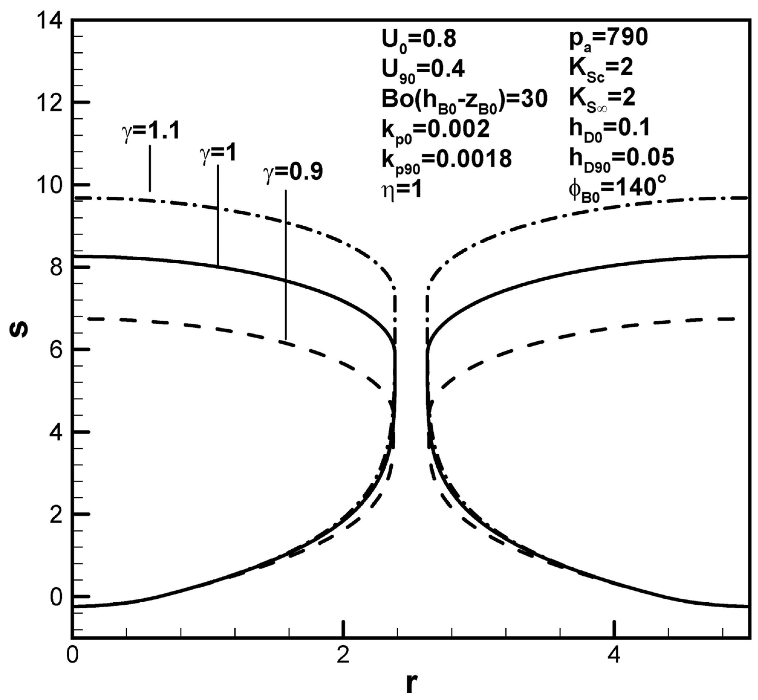 Materials 17 03013 g008