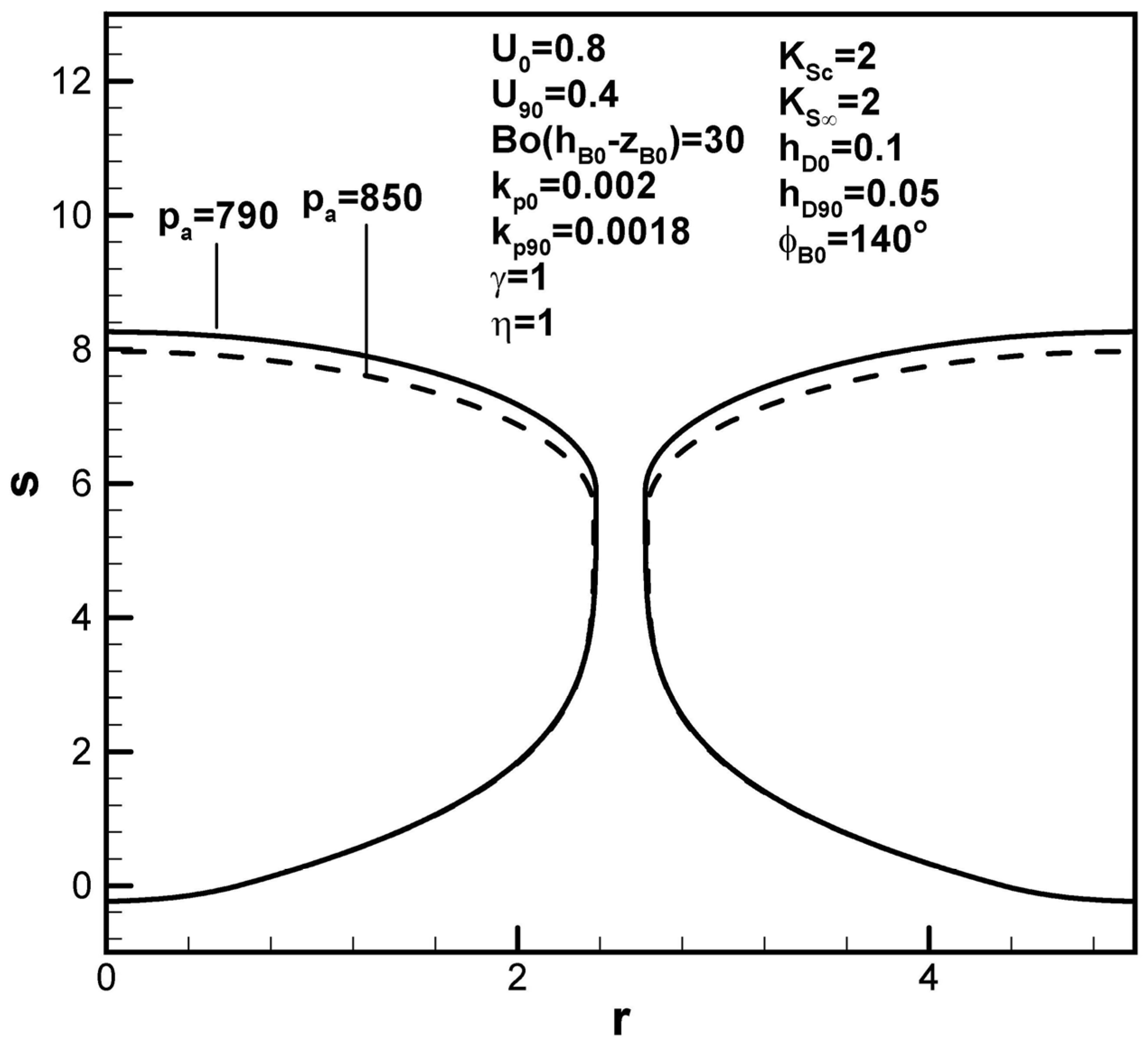 Materials 17 03013 g009