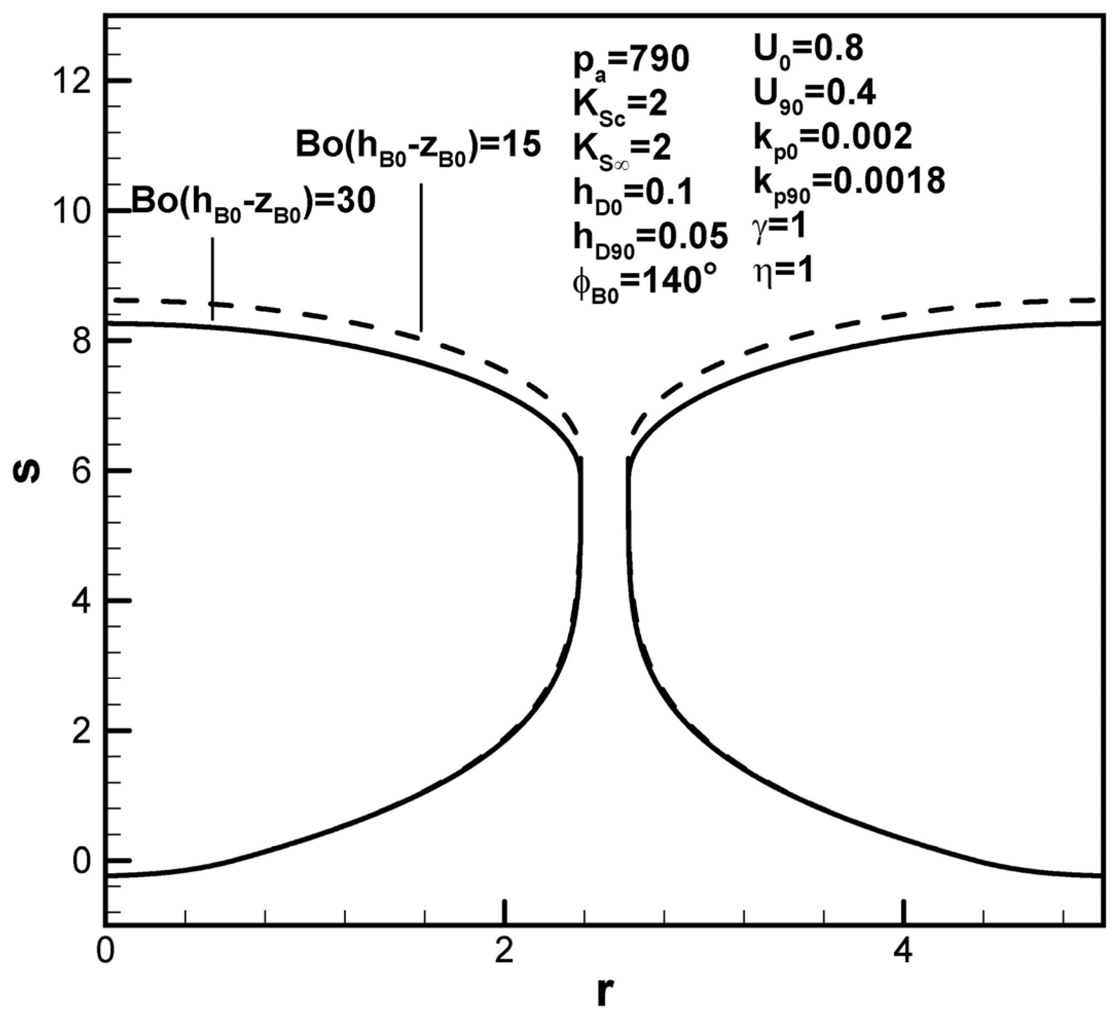 Materials 17 03013 g010