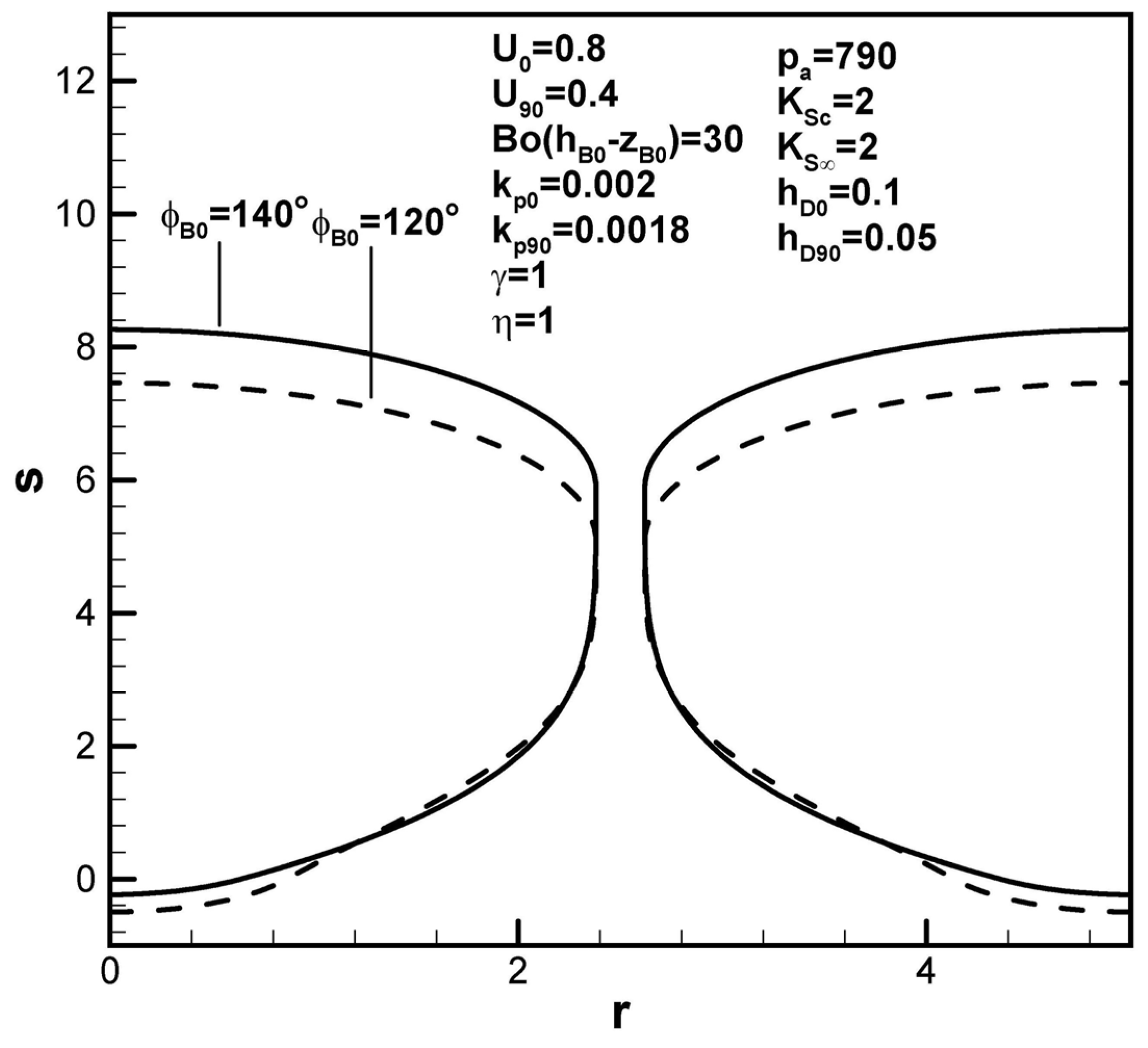 Materials 17 03013 g011