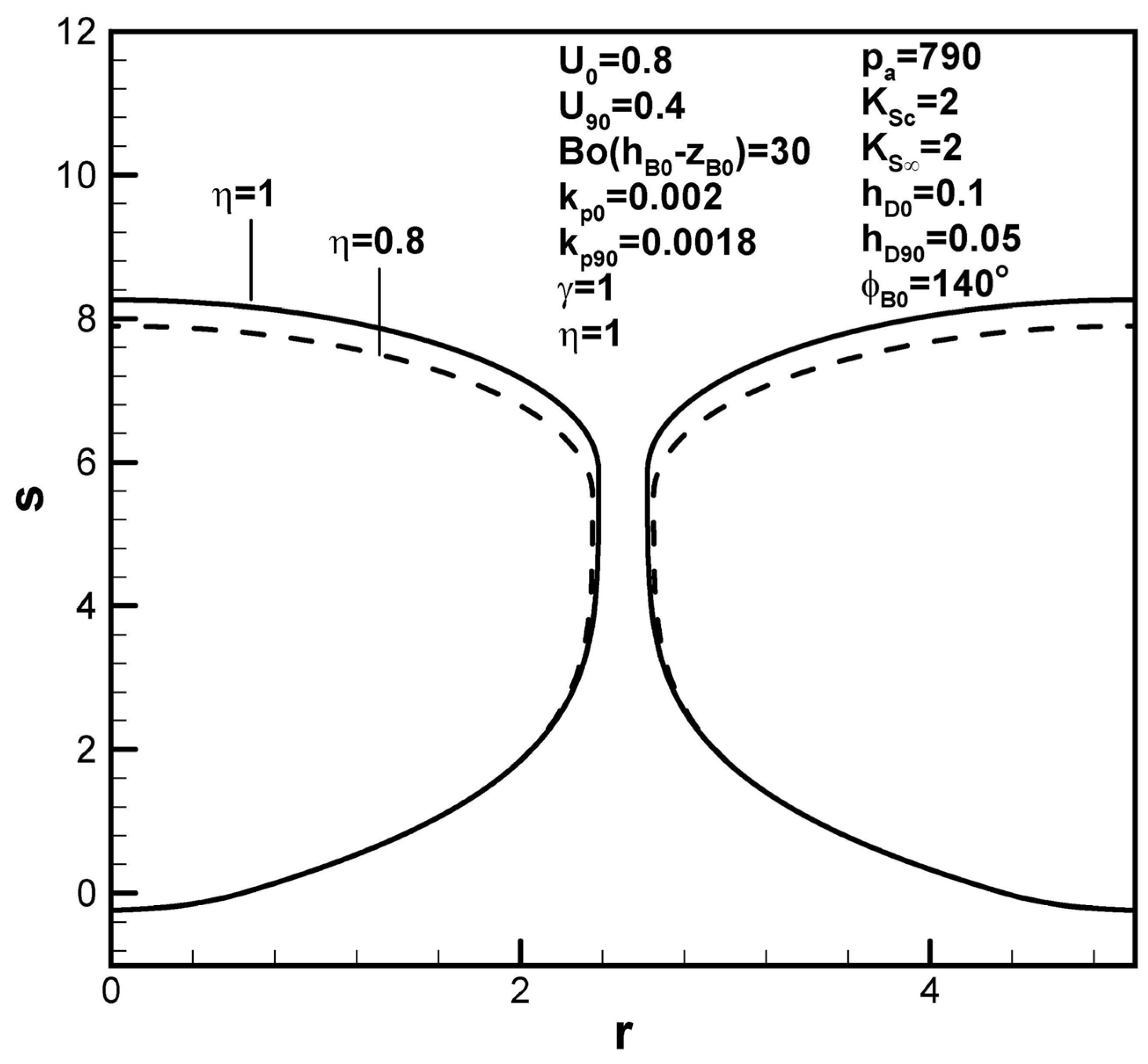 Materials 17 03013 g012