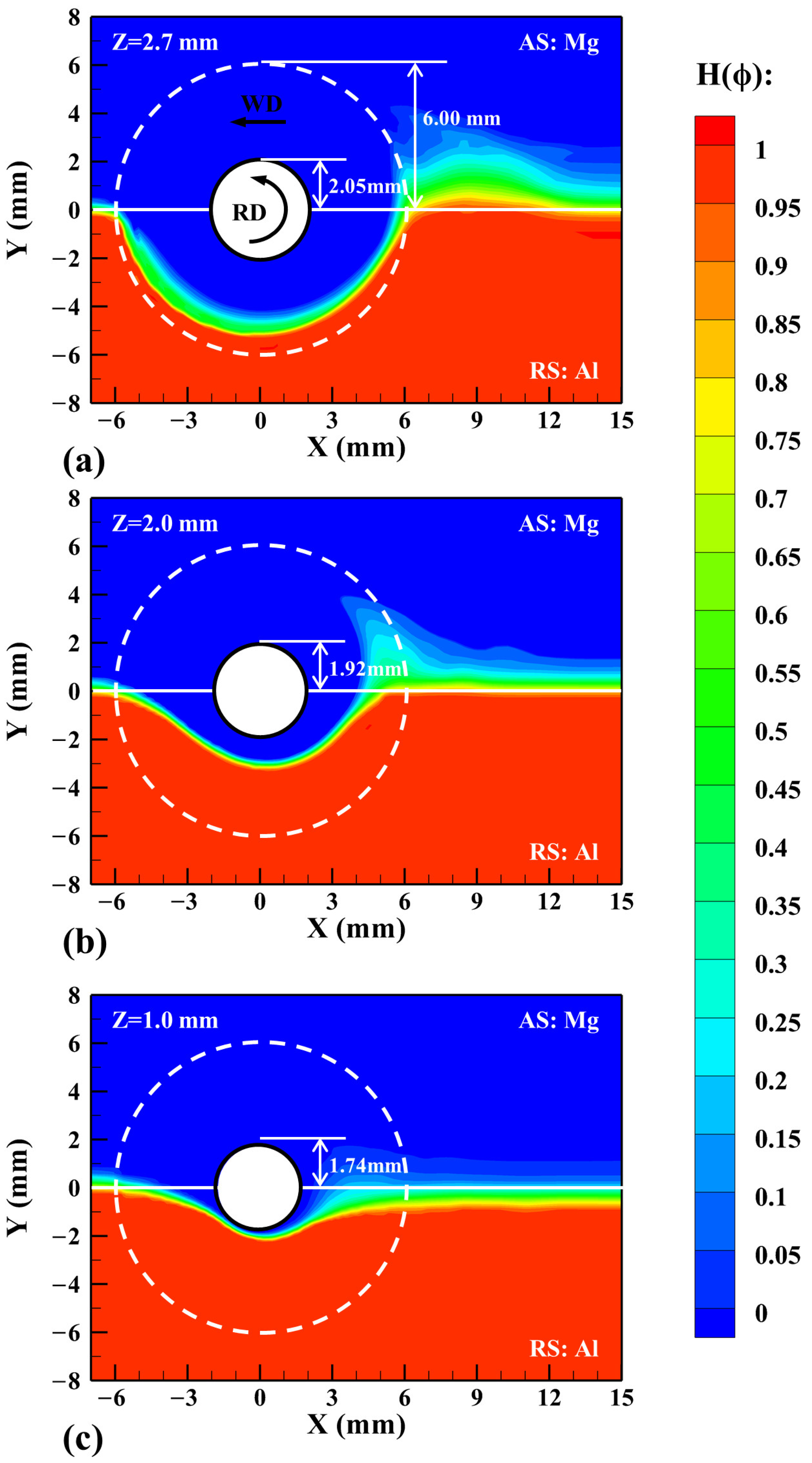 Materials 17 03014 g004