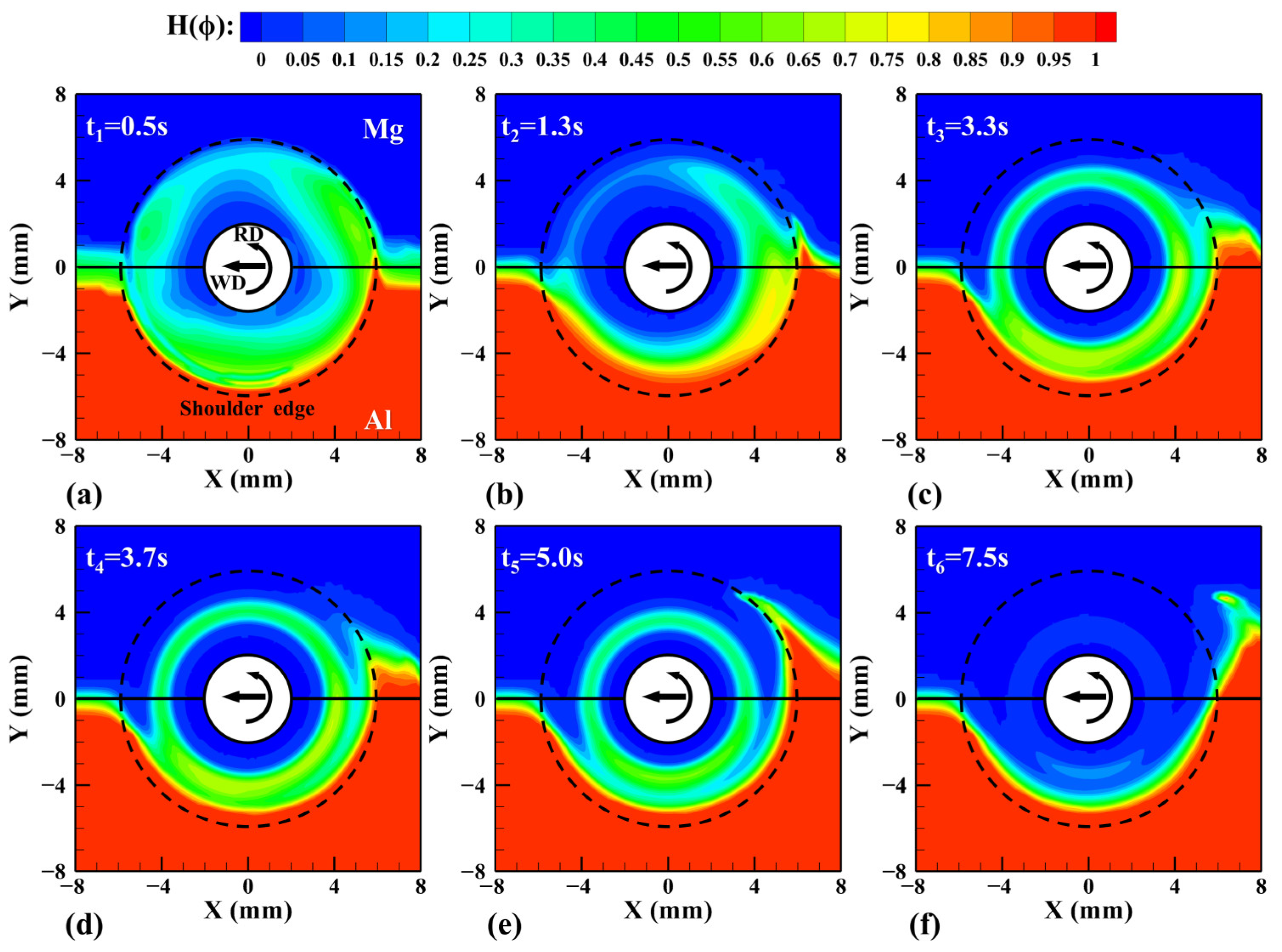 Materials 17 03014 g016