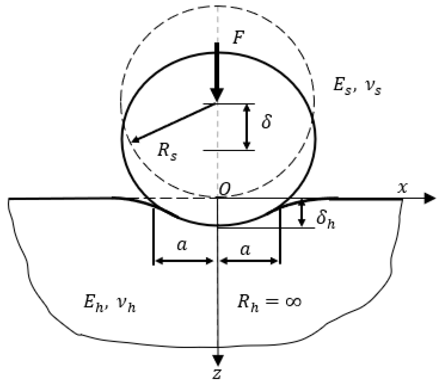 Materials 17 03018 g001