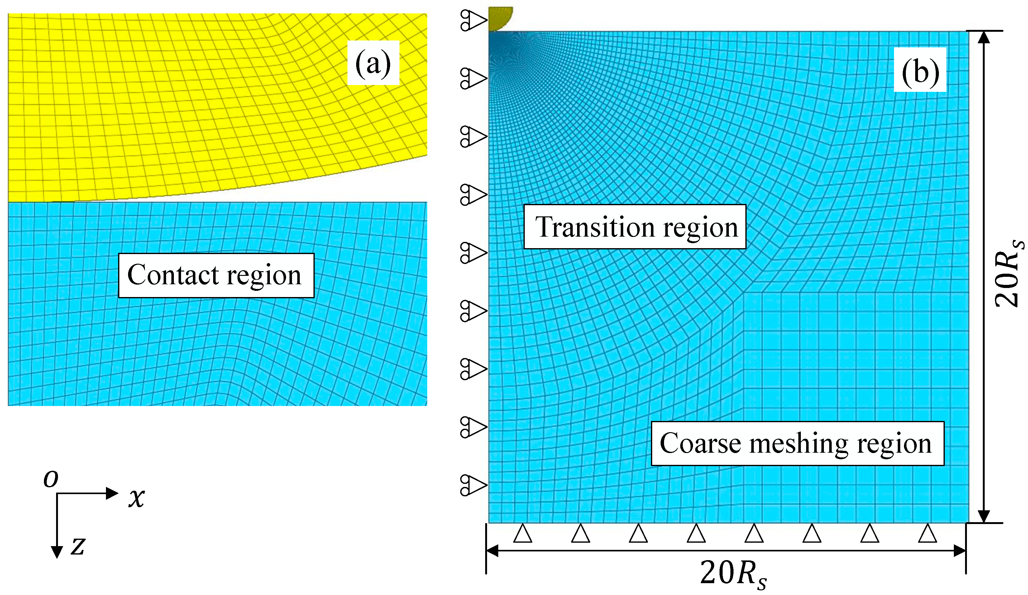 Materials 17 03018 g003