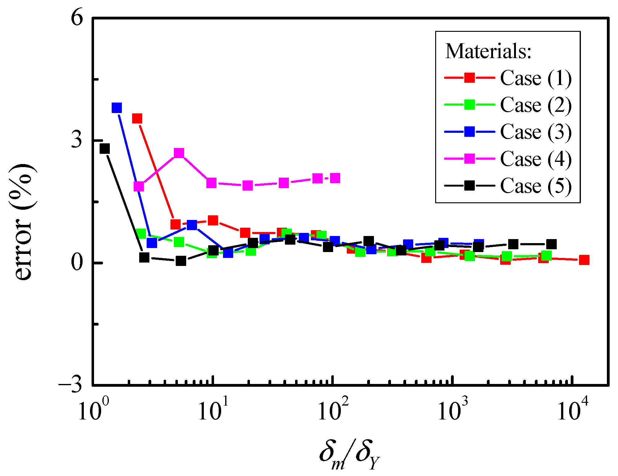 Materials 17 03018 g006