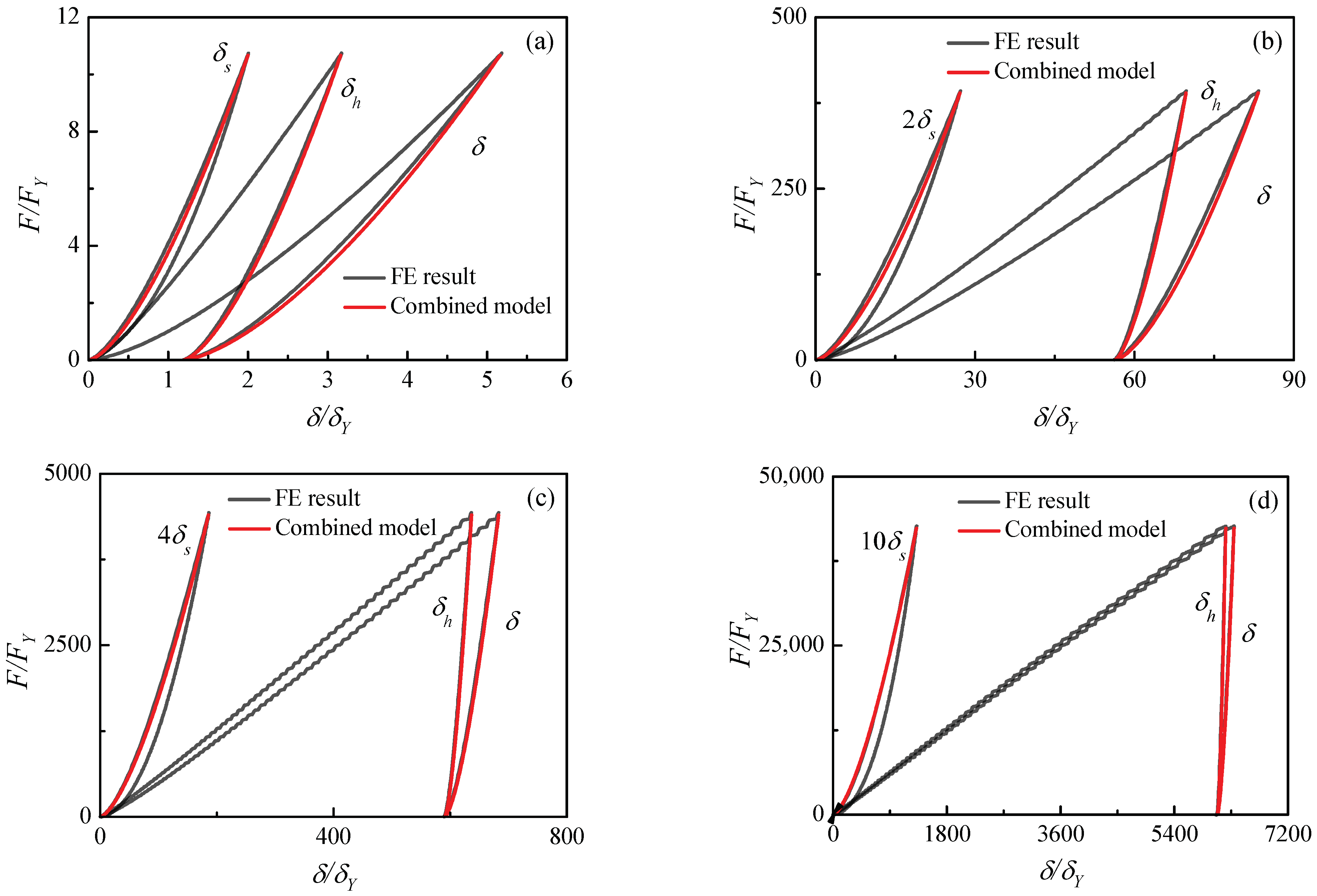 Materials 17 03018 g008