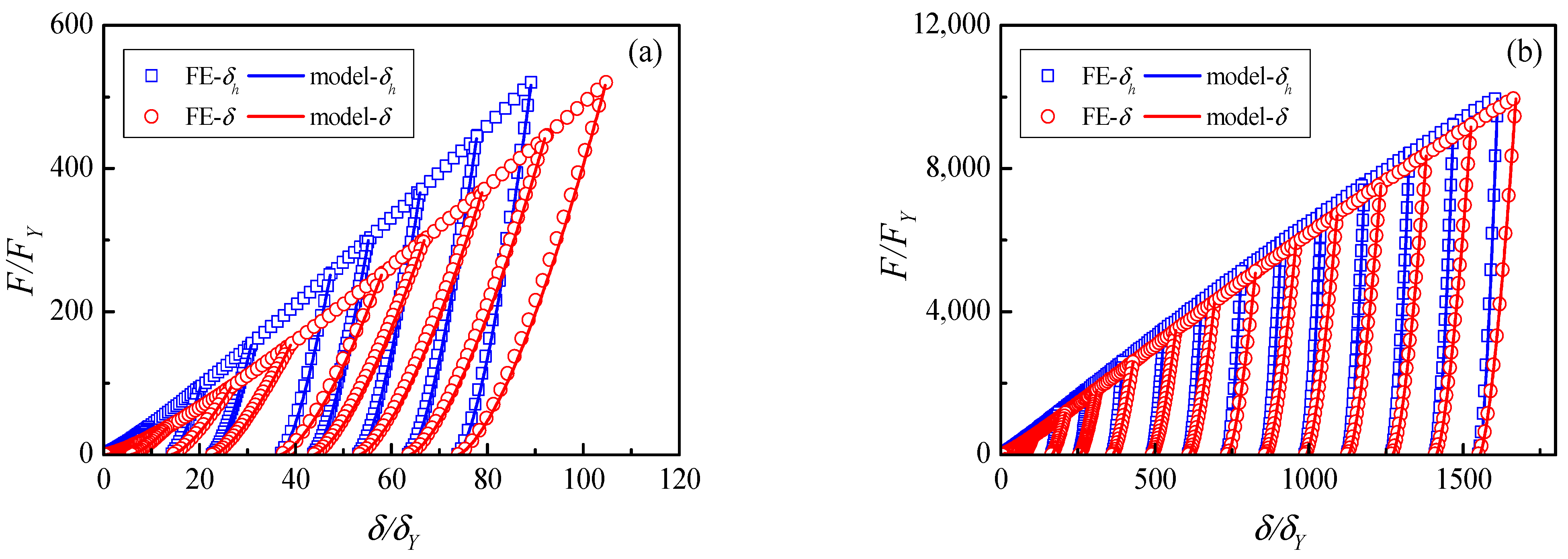 Materials 17 03018 g009