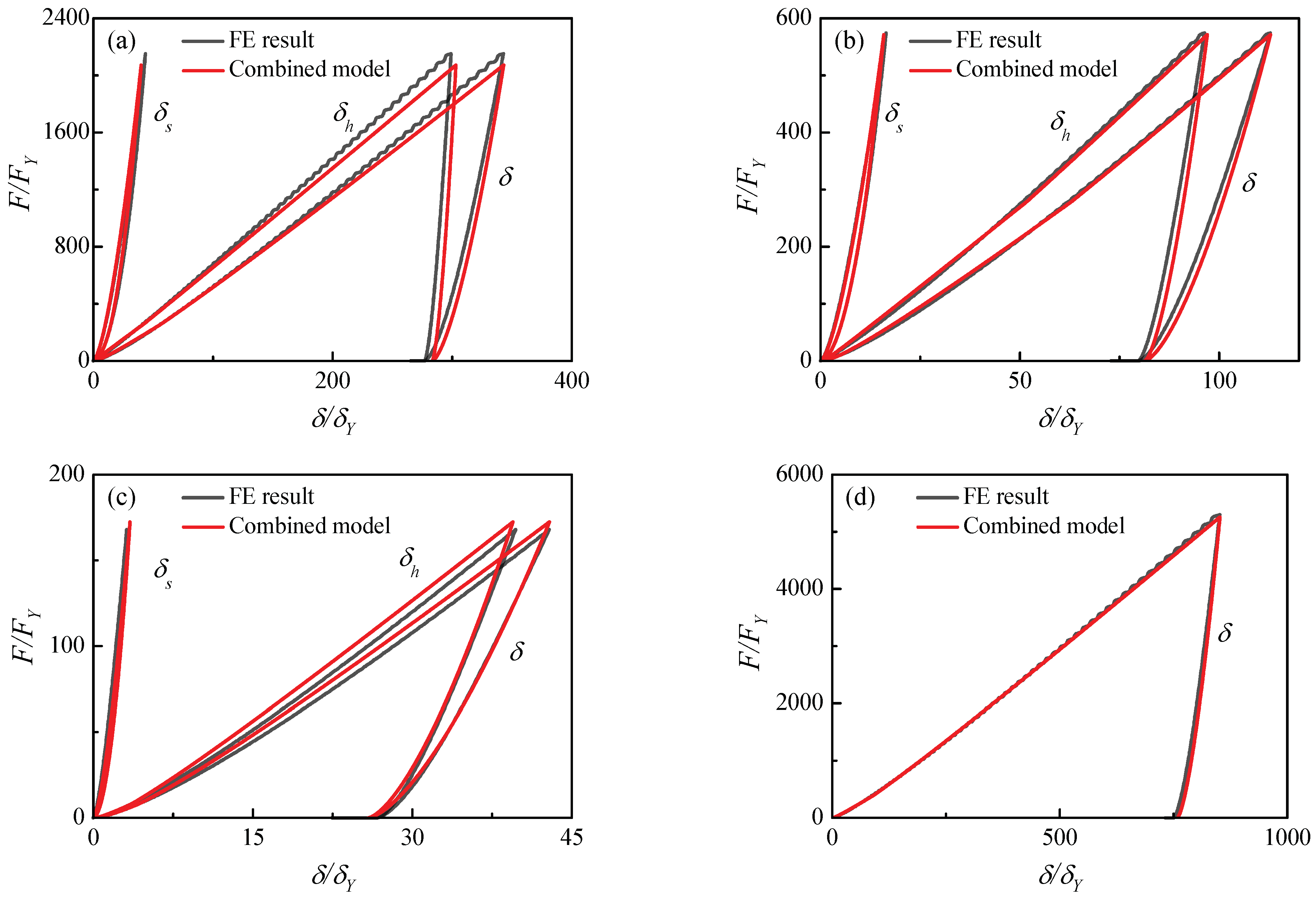 Materials 17 03018 g011