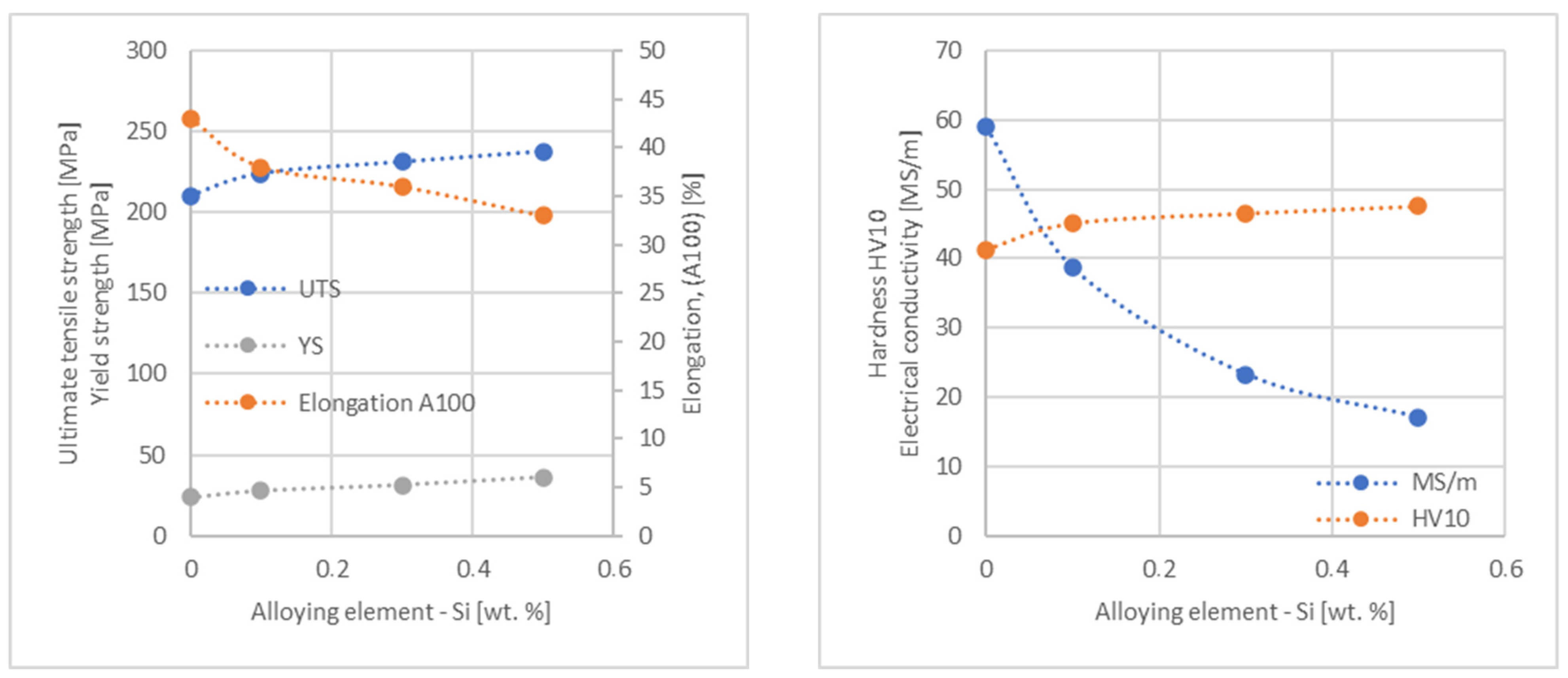 Materials 17 03020 g006