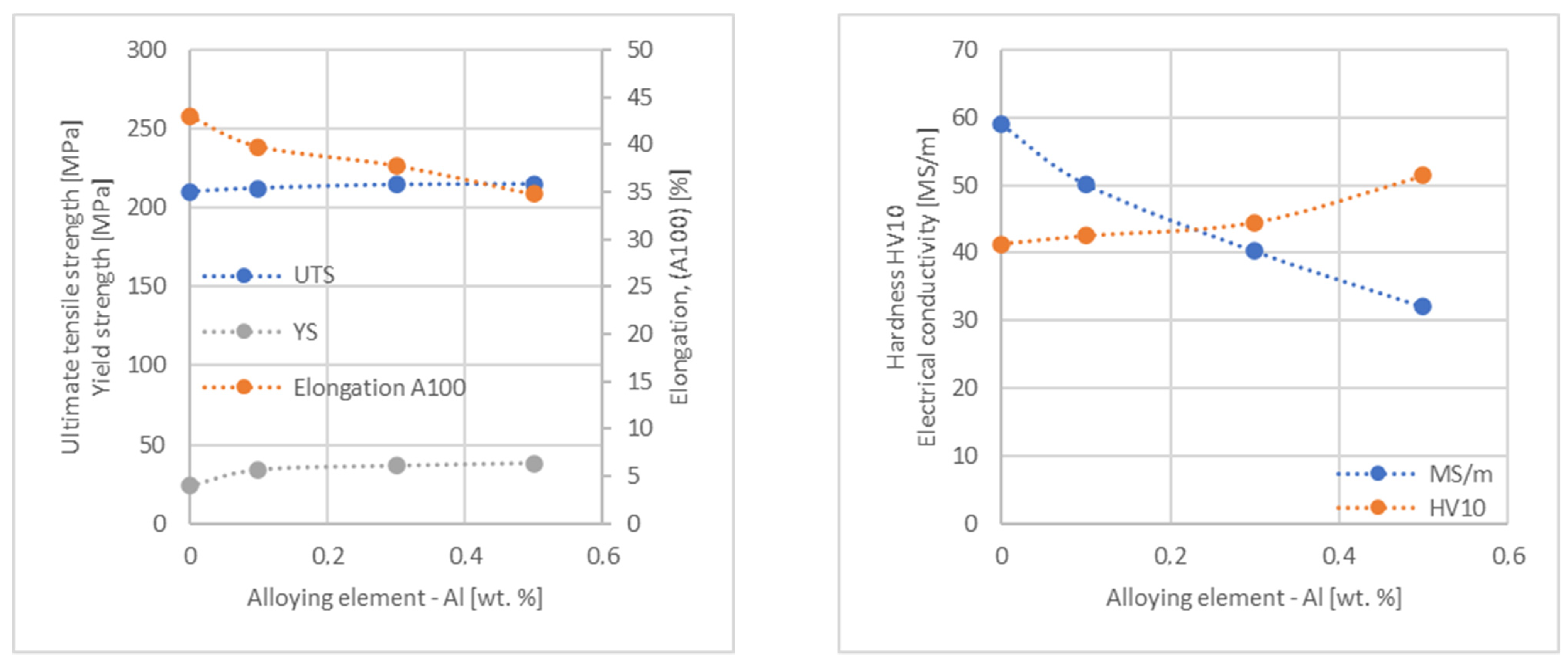 Materials 17 03020 g011