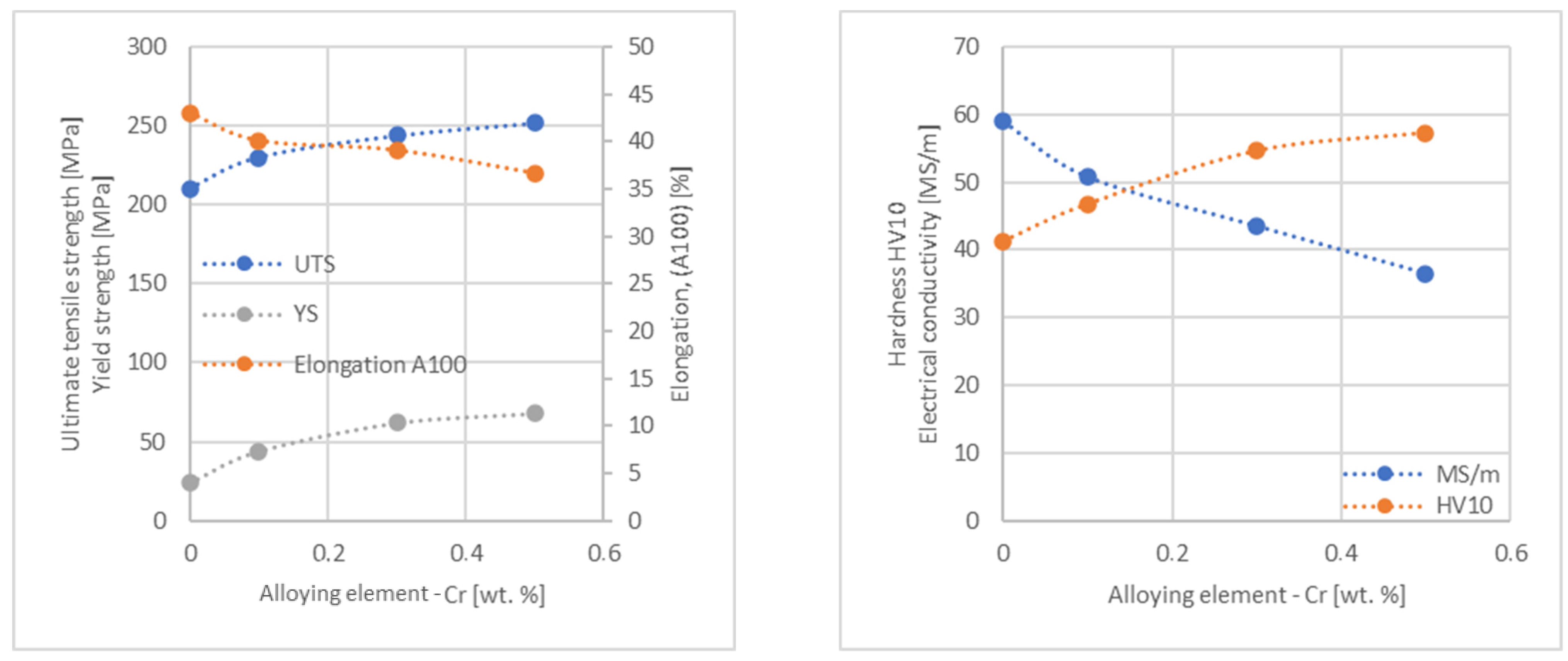 Materials 17 03020 g014