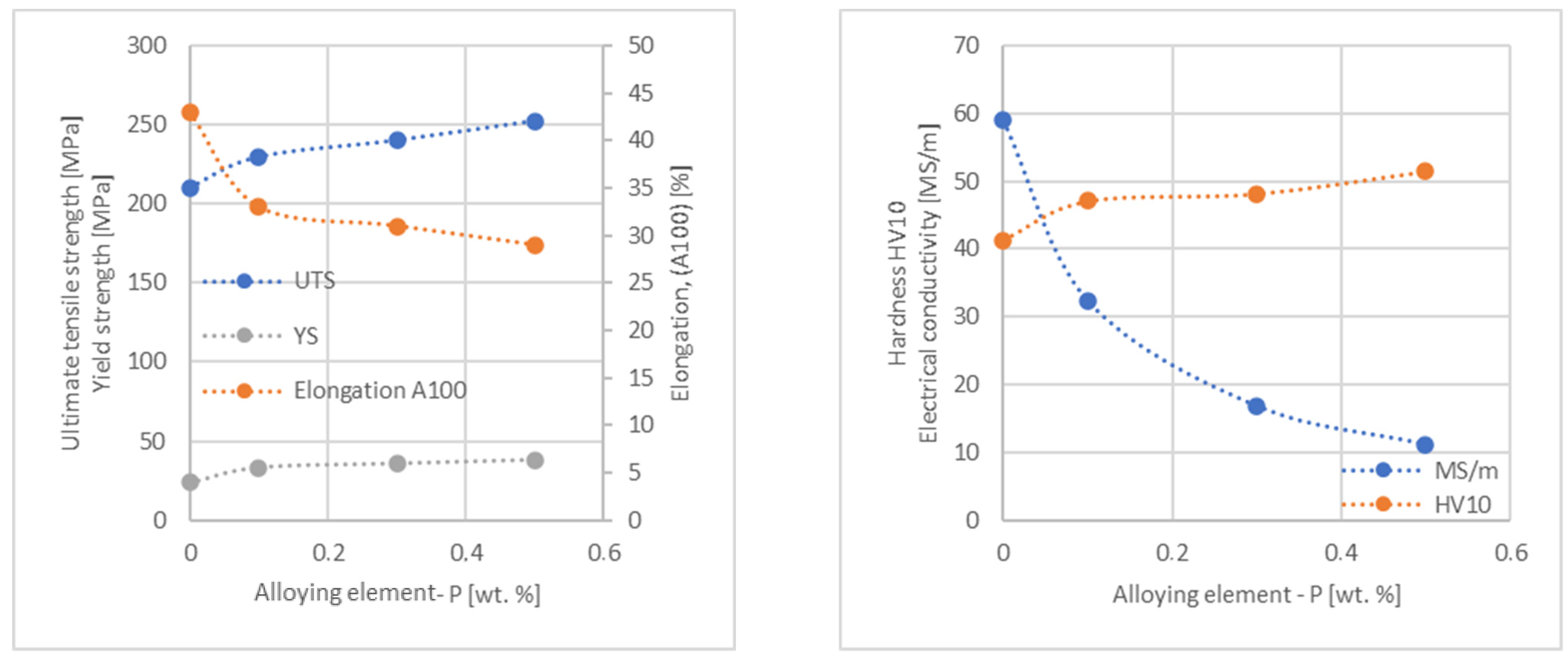 Materials 17 03020 g016