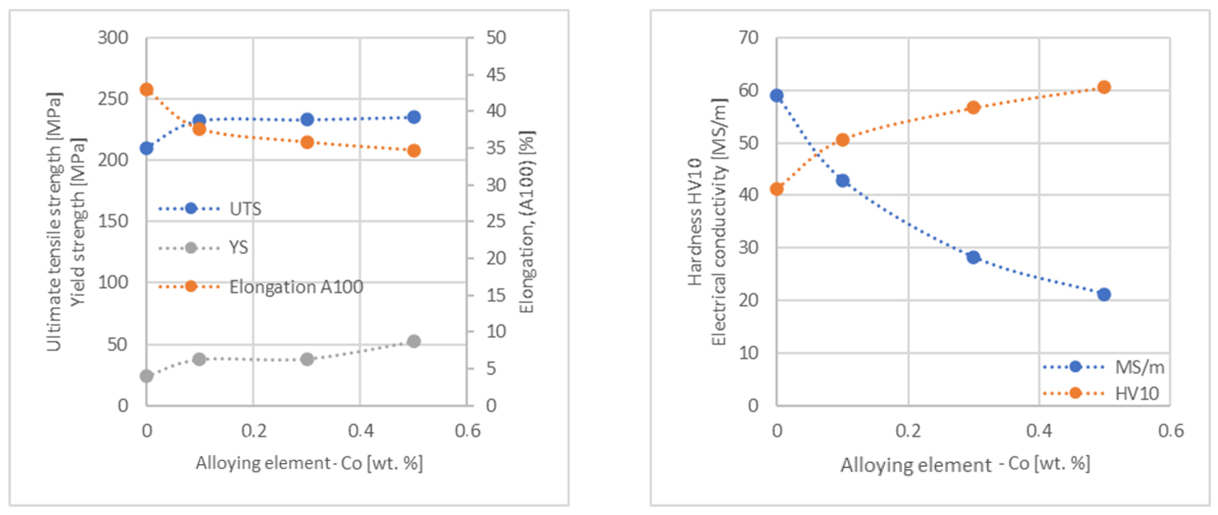 Materials 17 03020 g021