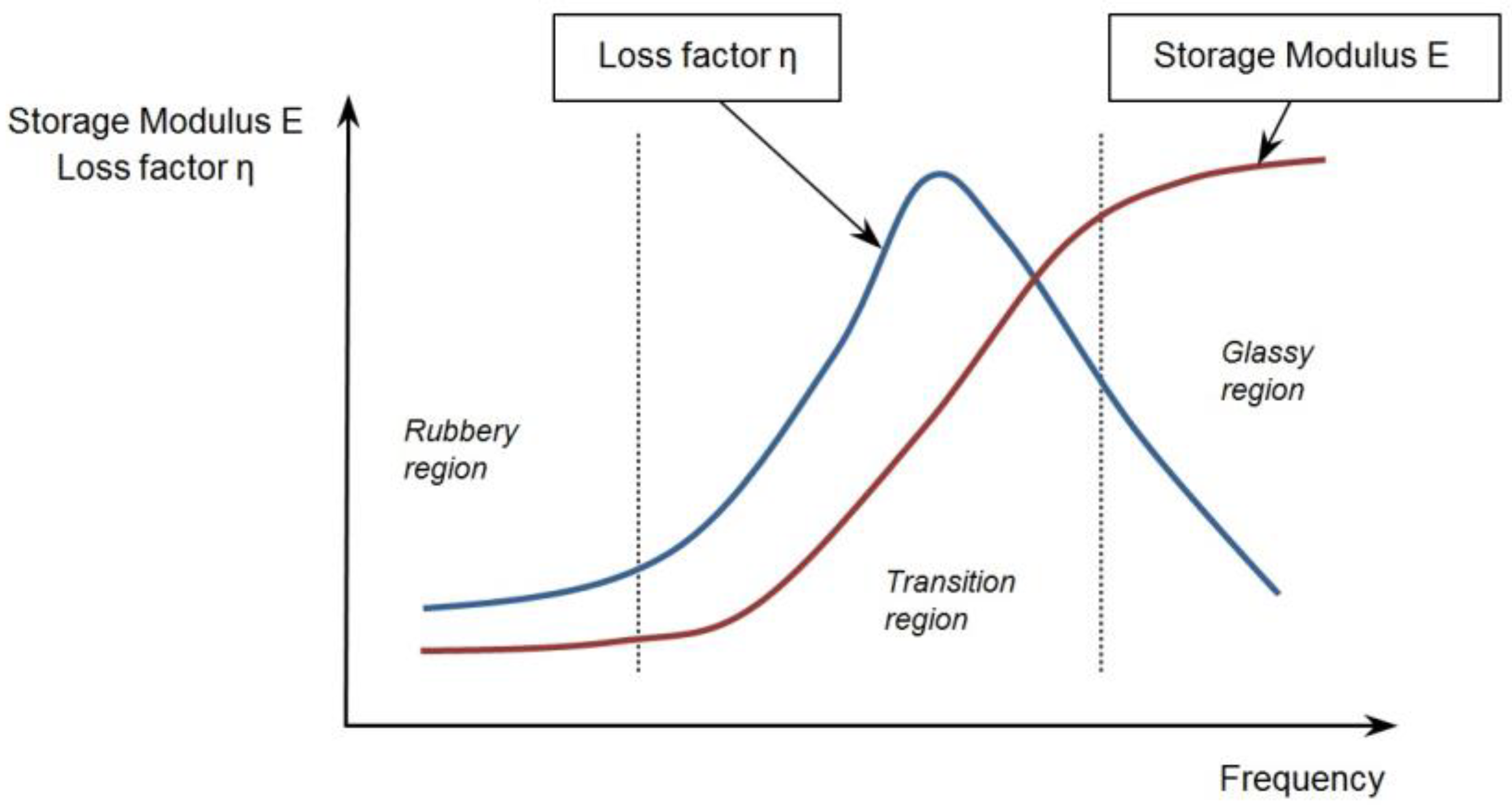 Materials 17 03021 g001