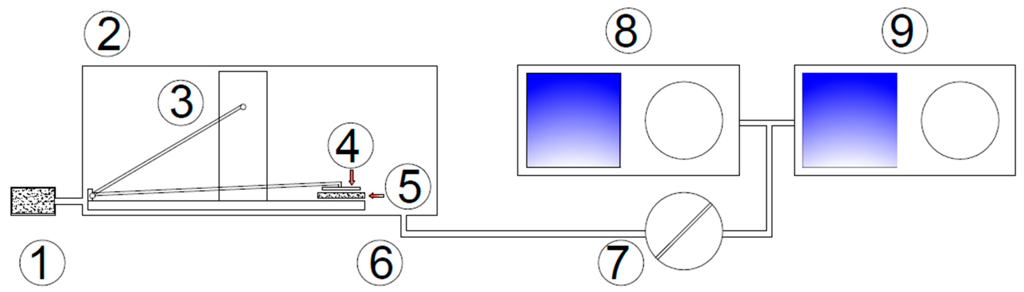 Materials 17 03022 g003