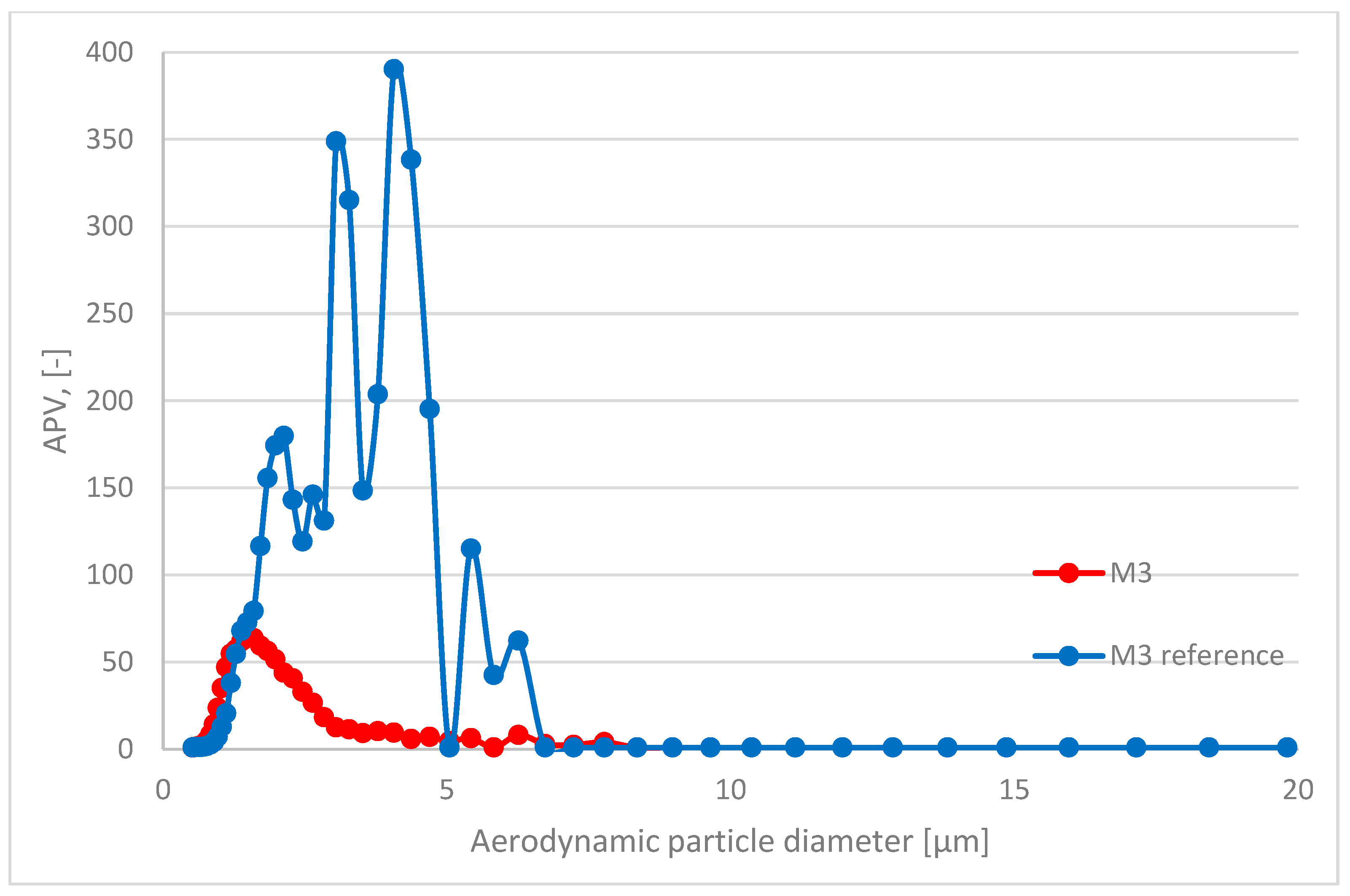 Materials 17 03022 g008
