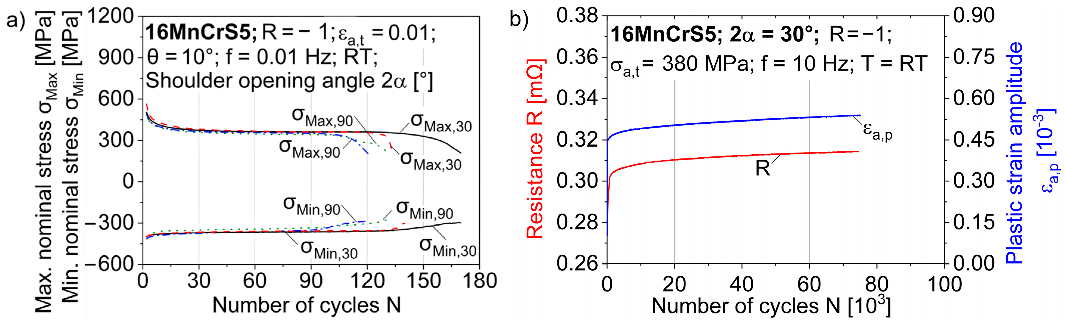 Materials 17 03023 g008