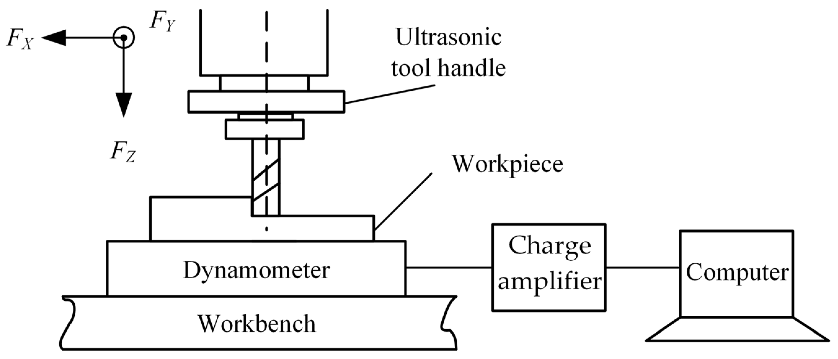 Materials 17 03024 g005