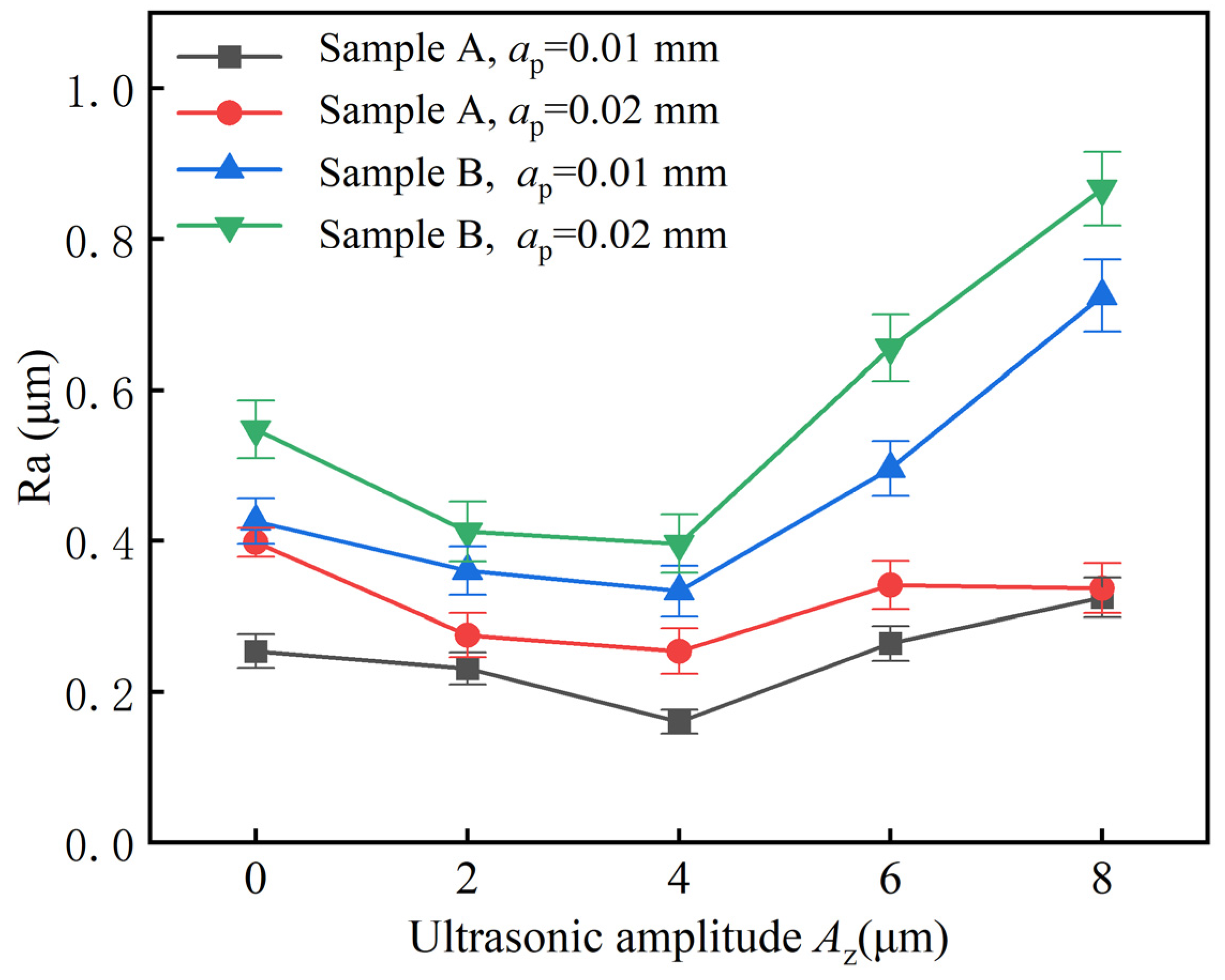 Materials 17 03024 g014