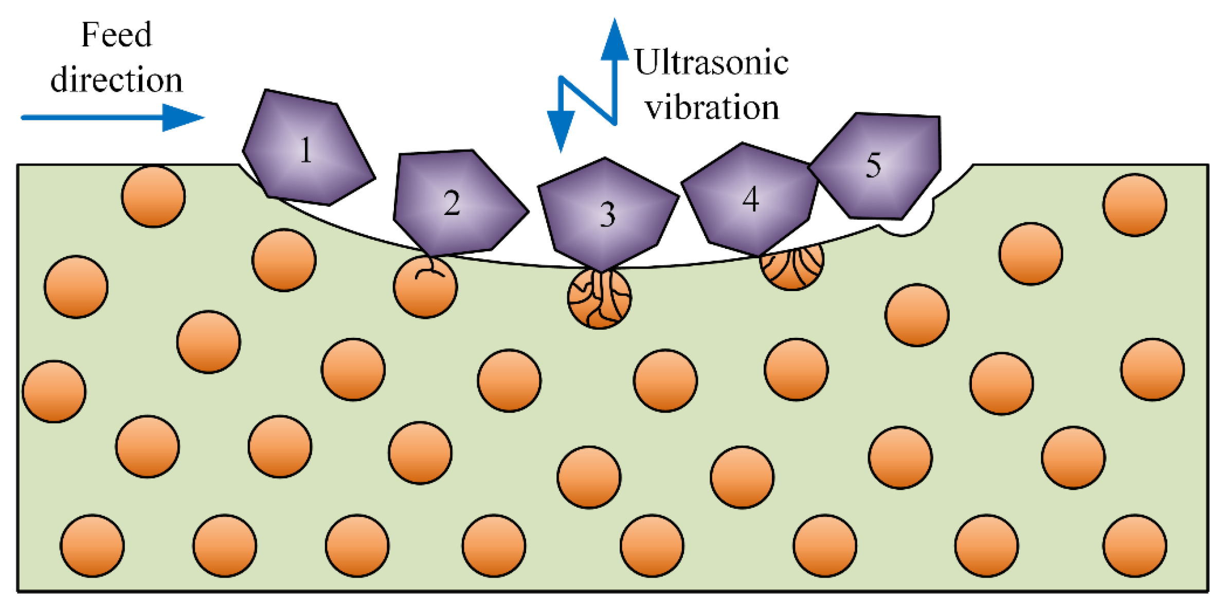 Materials 17 03024 g016