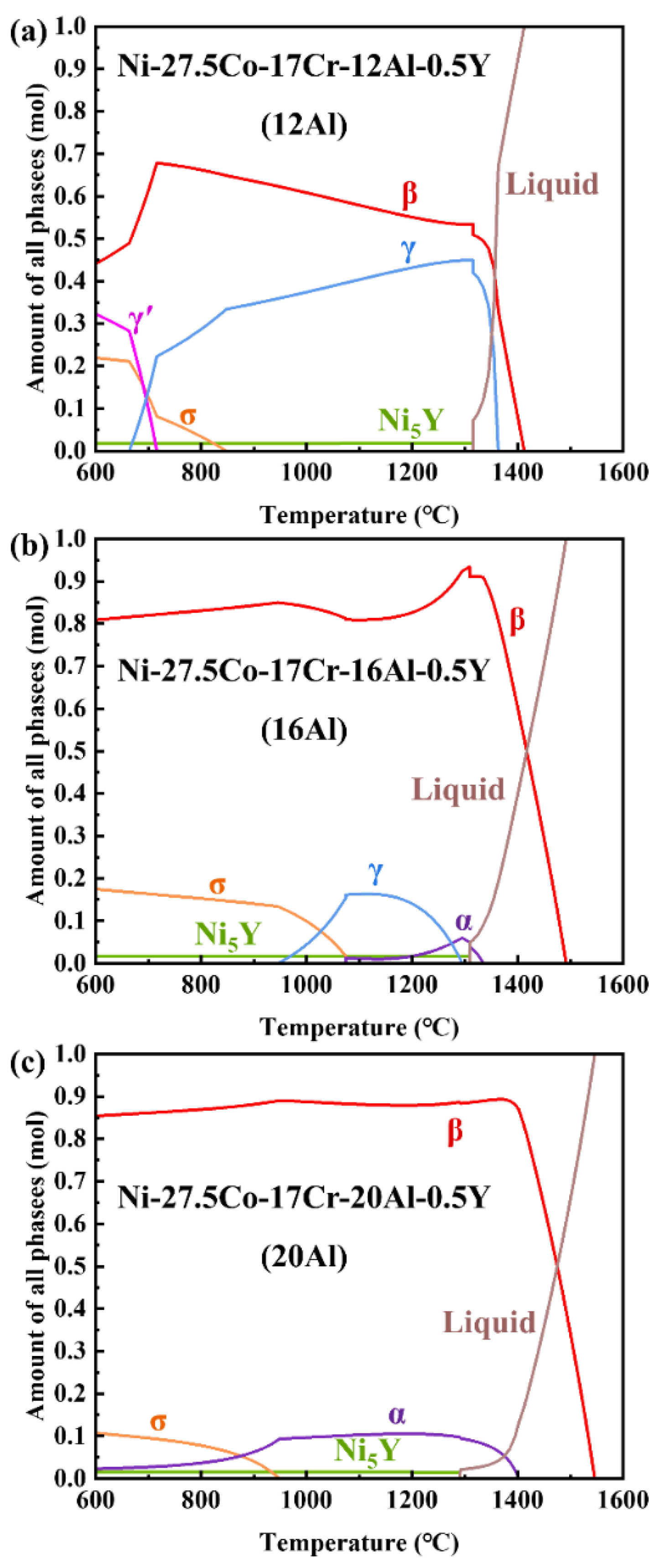 Materials 17 03025 g001