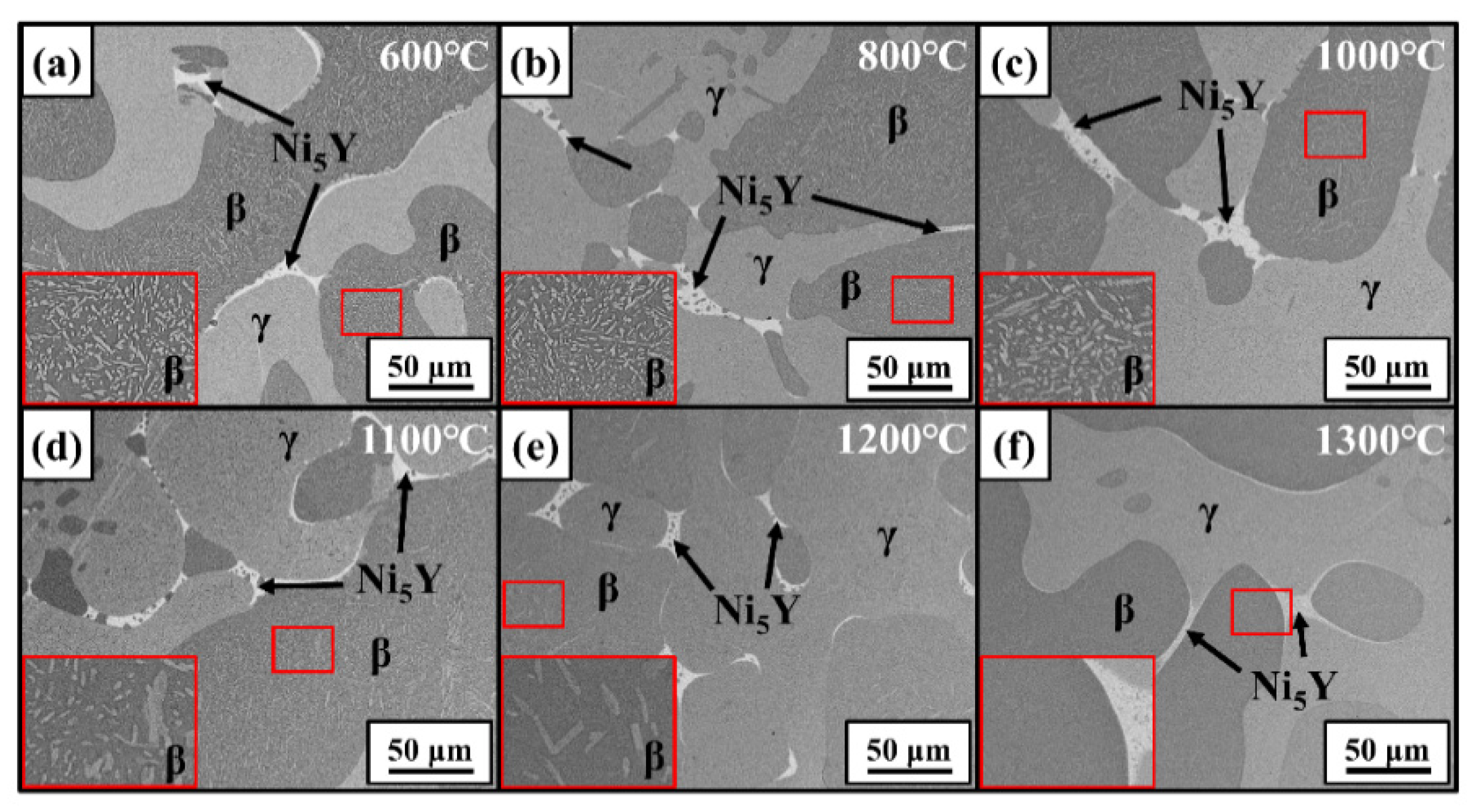 Materials 17 03025 g007