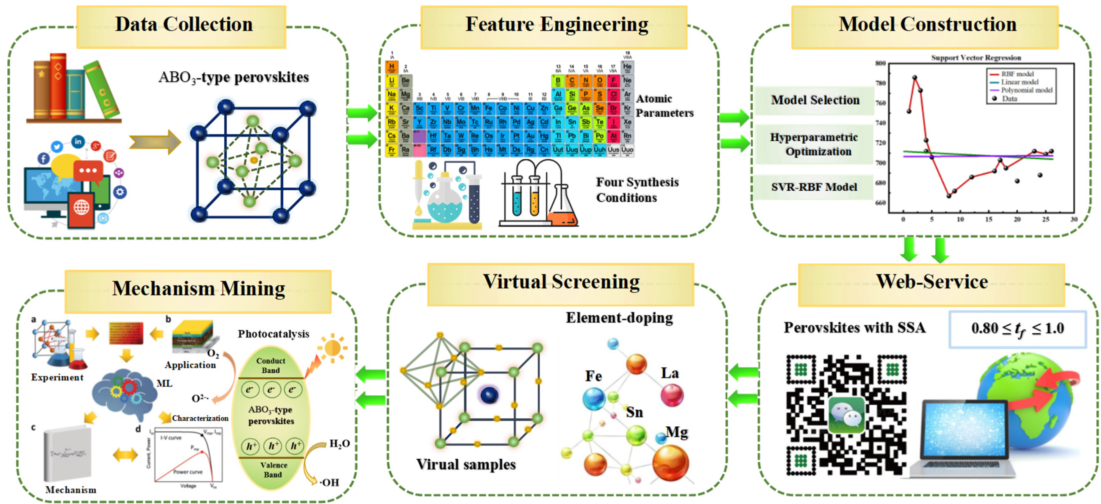 Materials 17 03026 g002