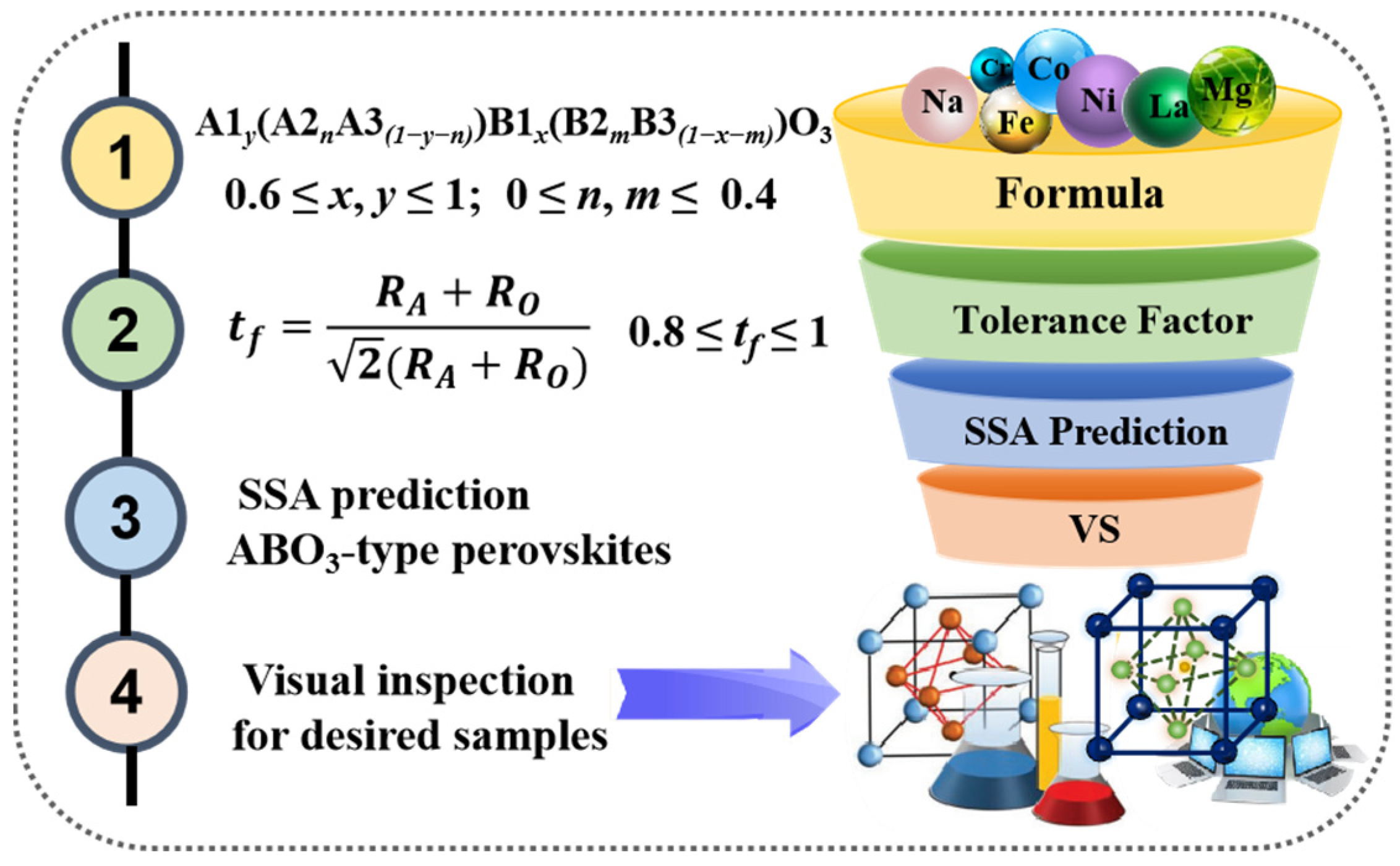 Materials 17 03026 g007