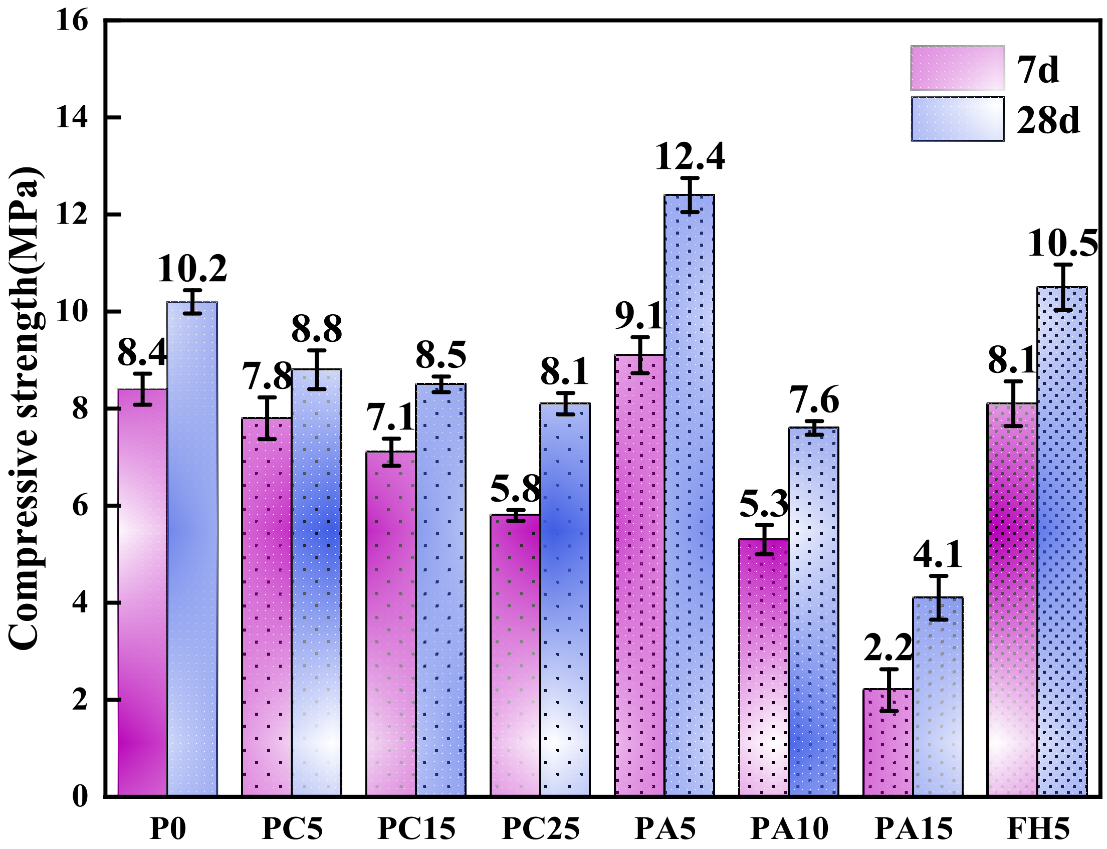 Materials 17 03027 g006